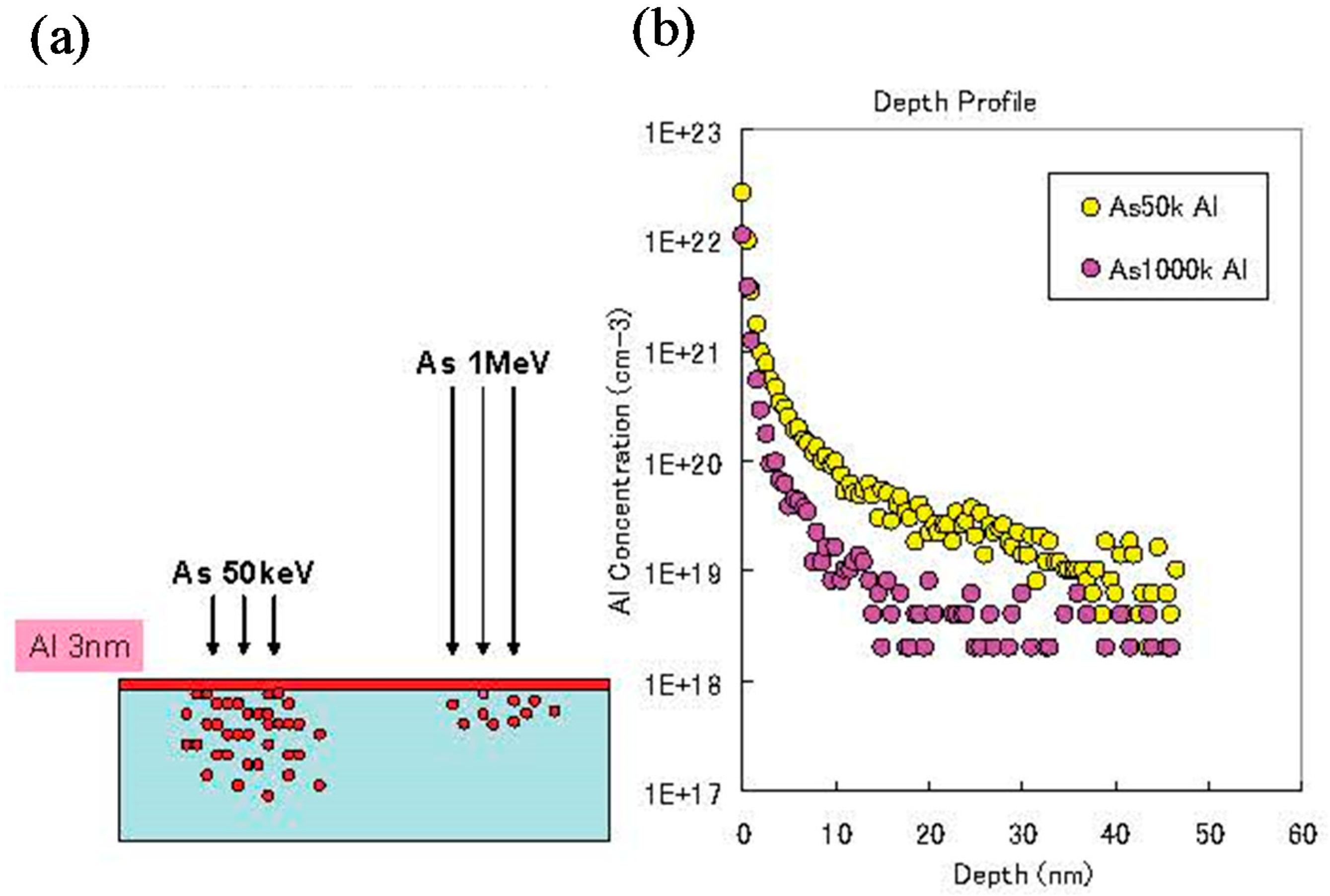 Sensors 18 02358 g007