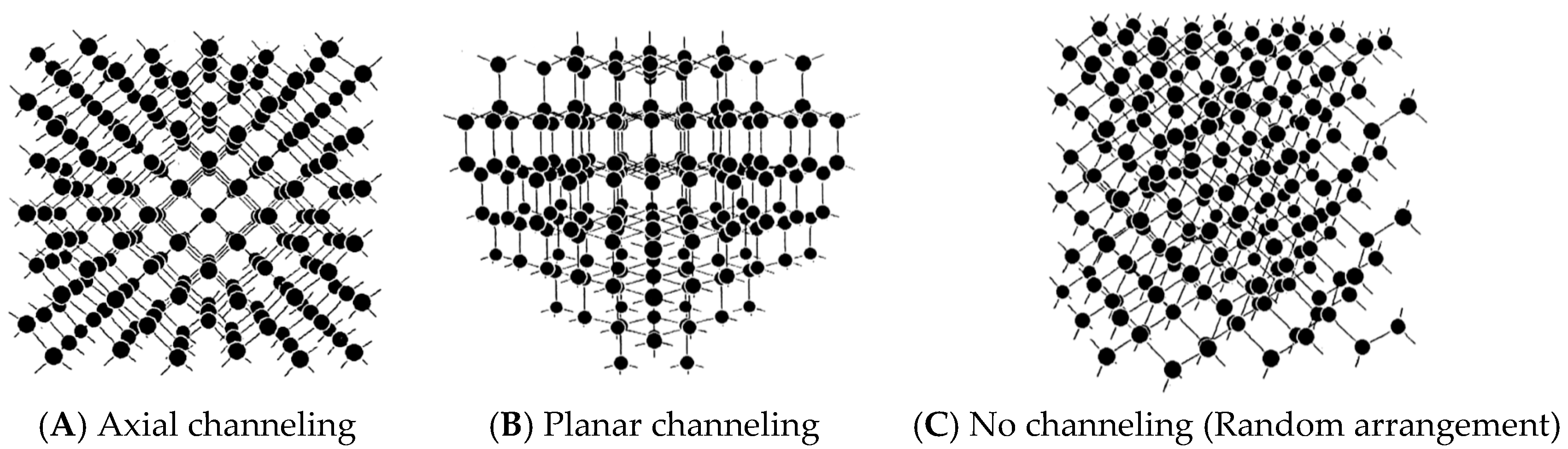 Sensors 18 02358 g015