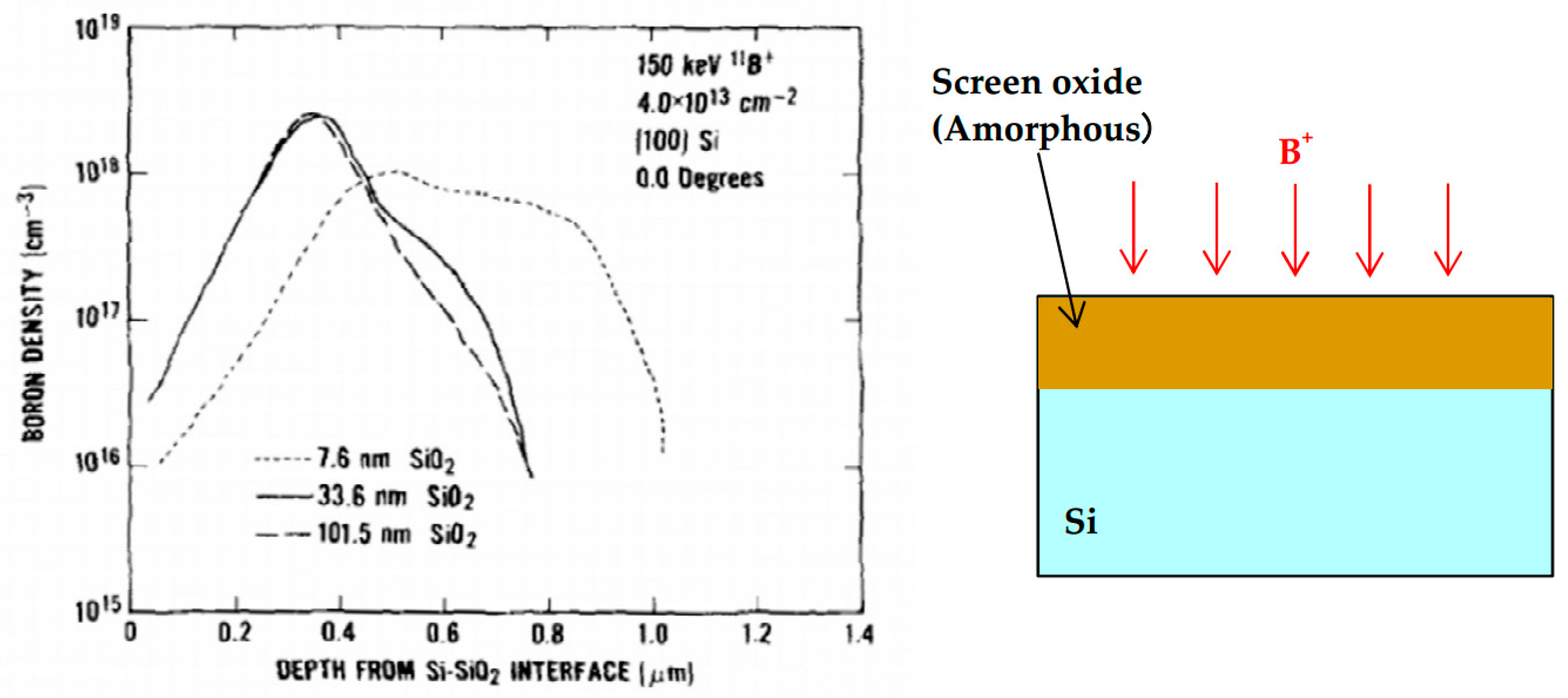 Sensors 18 02358 g018