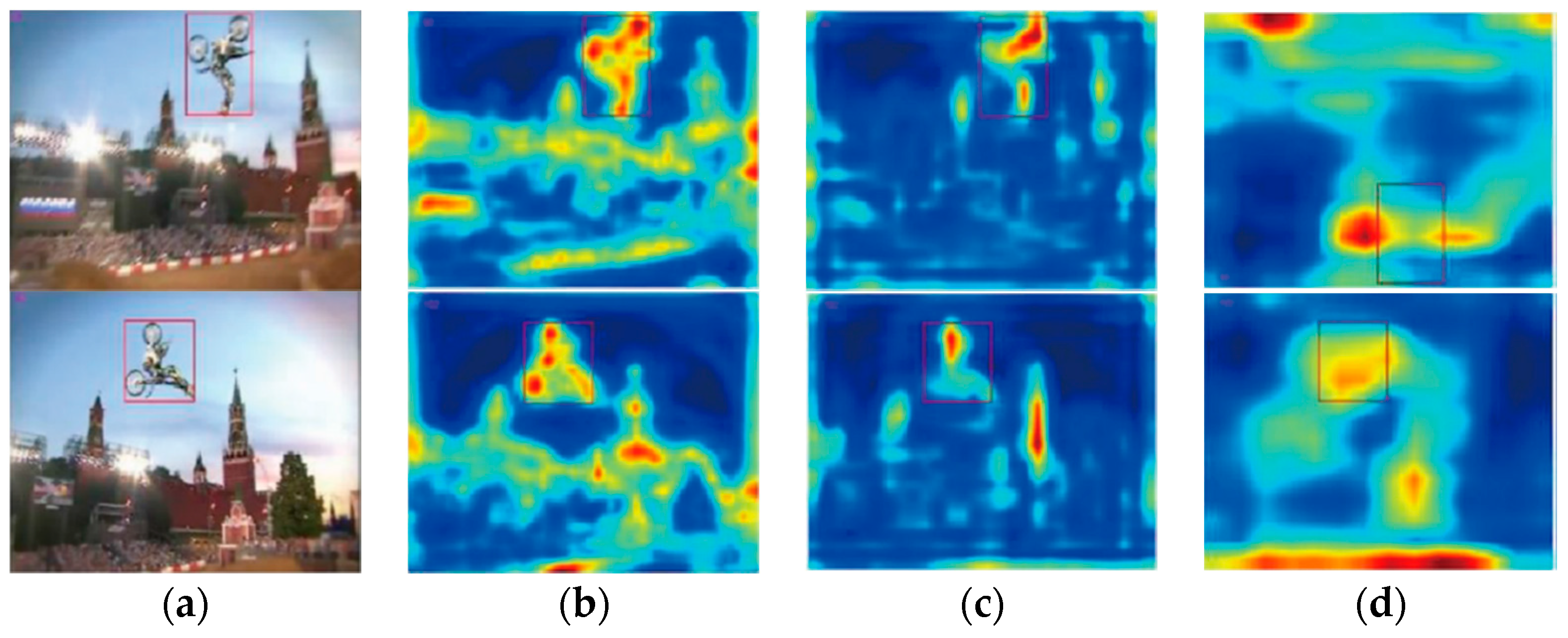 Sensors 18 02359 g002 Sensors 18 02359 g002