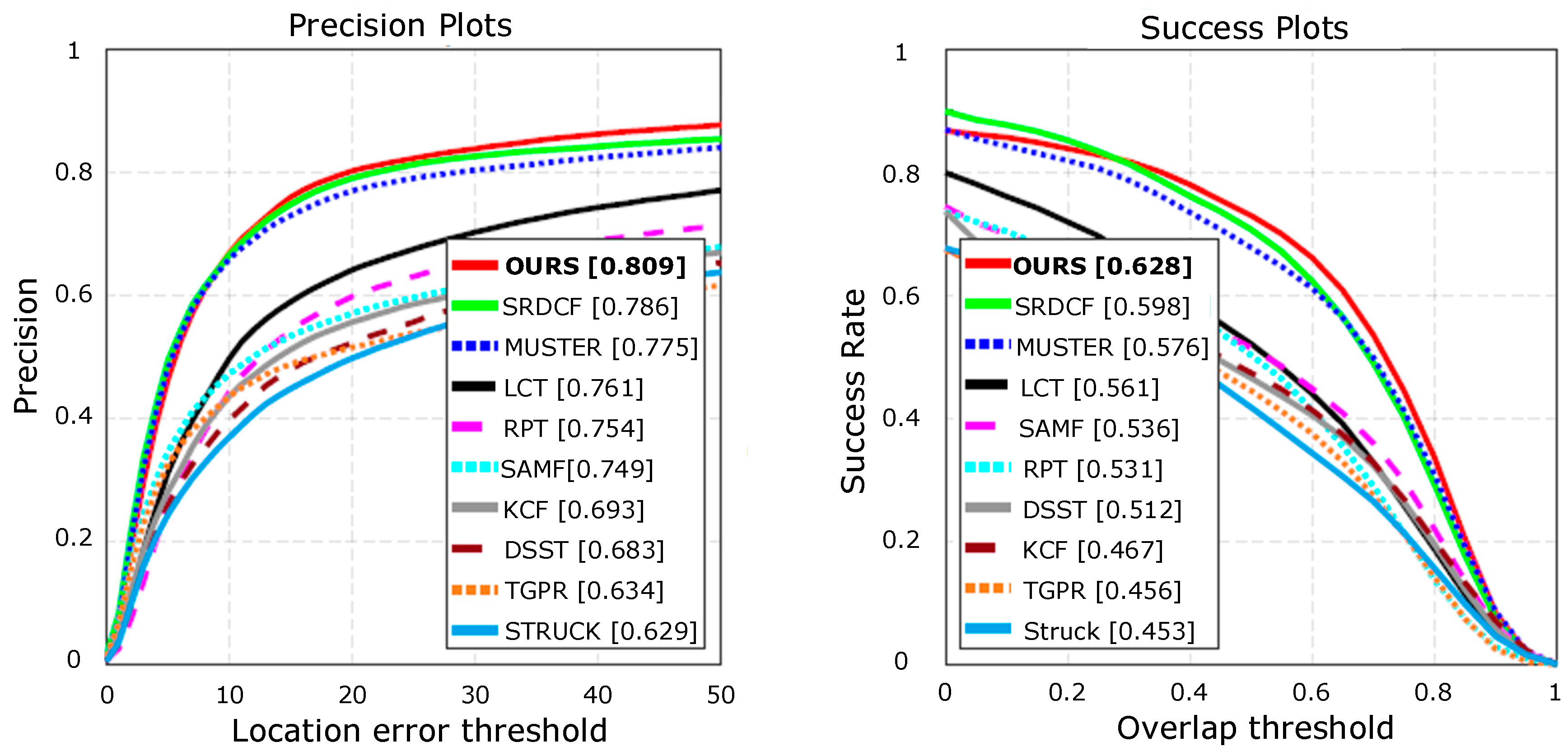 Sensors 18 02359 g005 Sensors 18 02359 g005