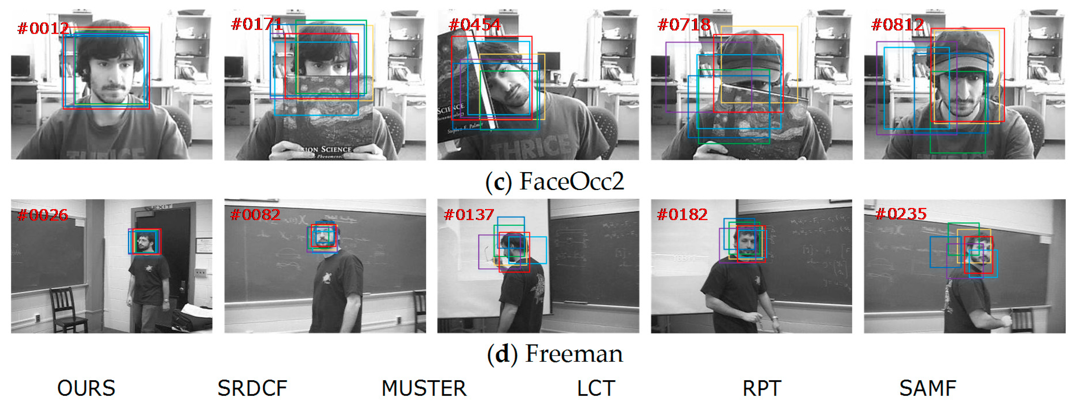 Sensors 18 02359 g008b Sensors 18 02359 g008b
