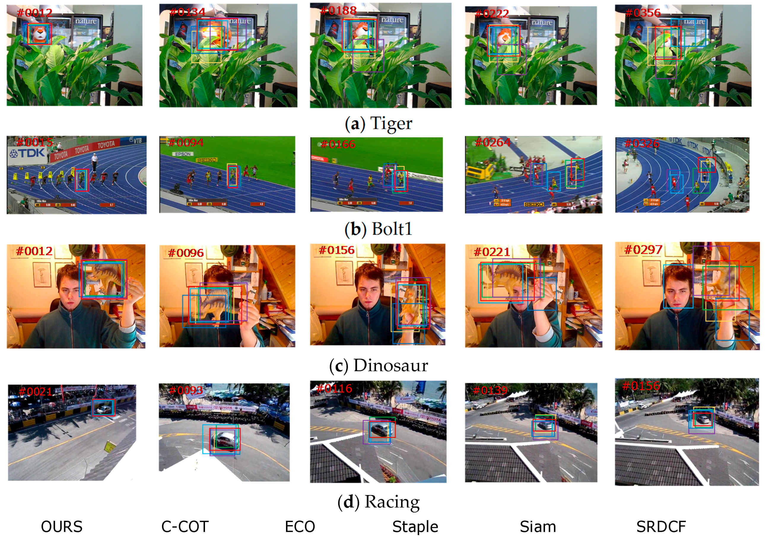 Sensors 18 02359 g009 Sensors 18 02359 g009