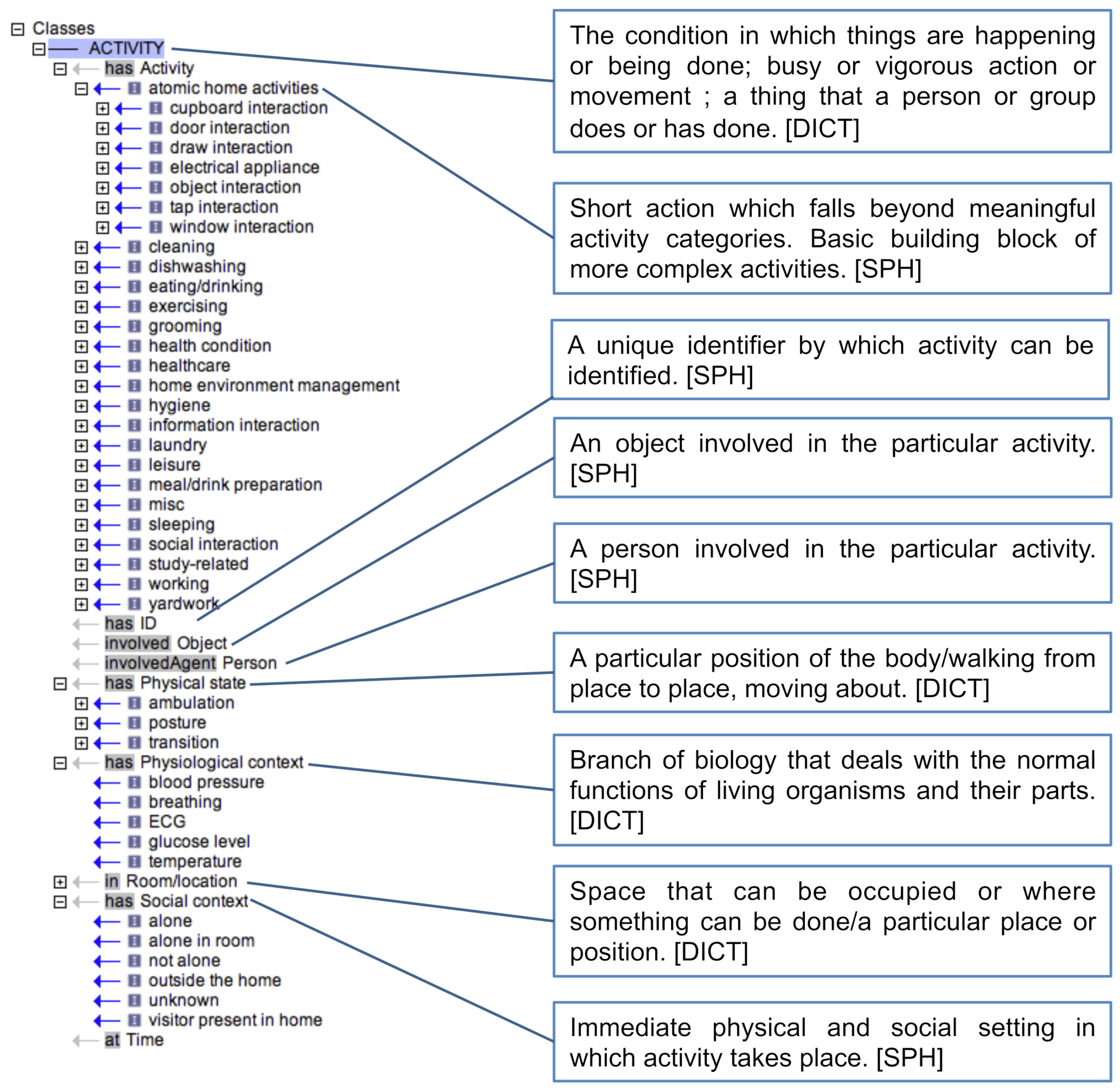 Sensors 18 02361 g002