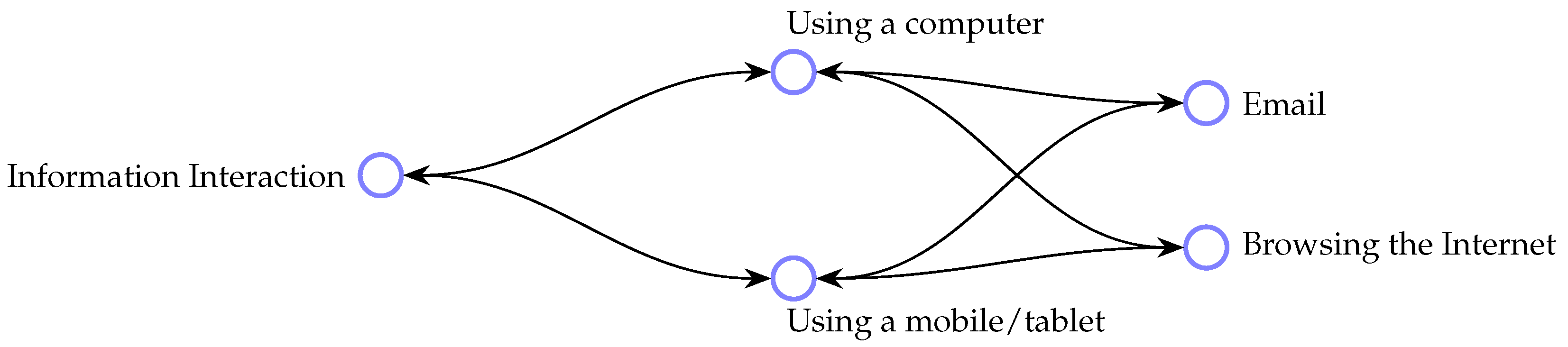 Sensors 18 02361 g004