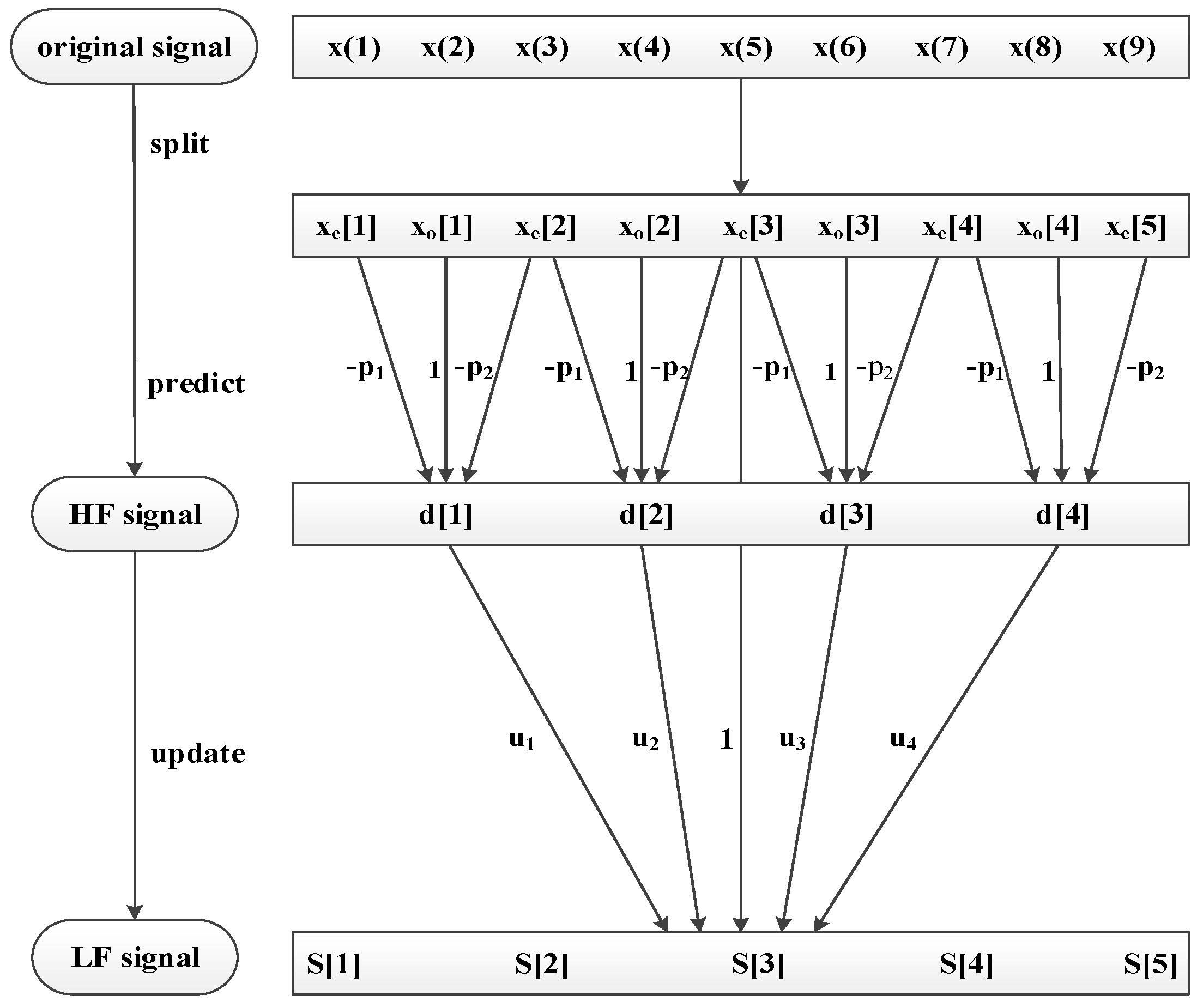 Sensors 18 02362 g006