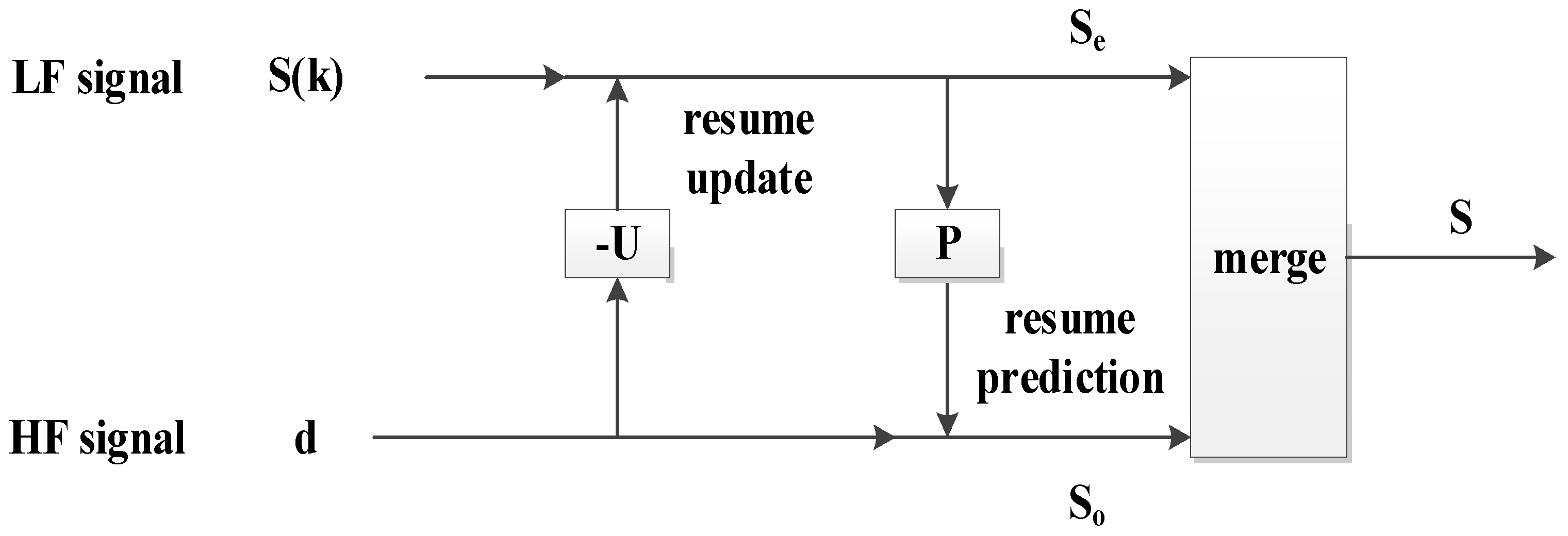 Sensors 18 02362 g007