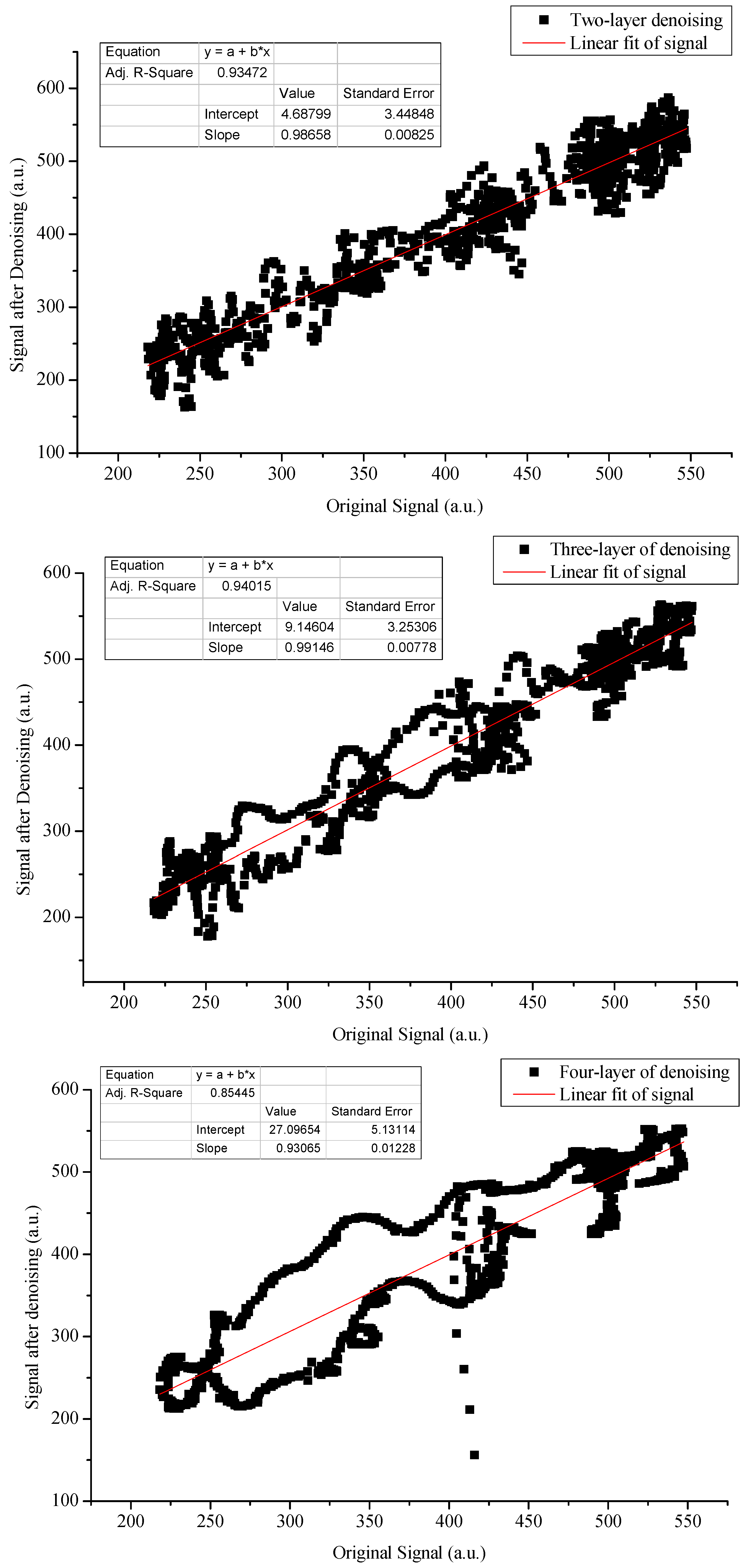 Sensors 18 02362 g013b