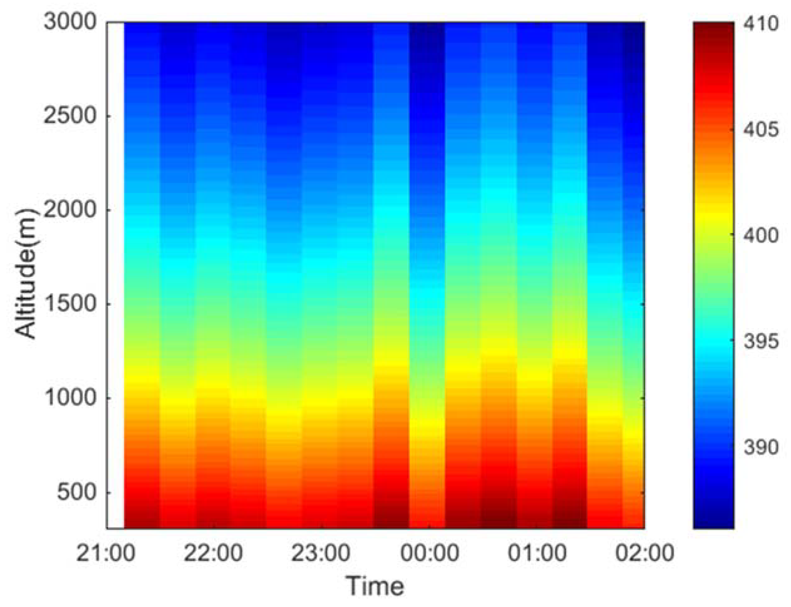 Sensors 18 02362 g020