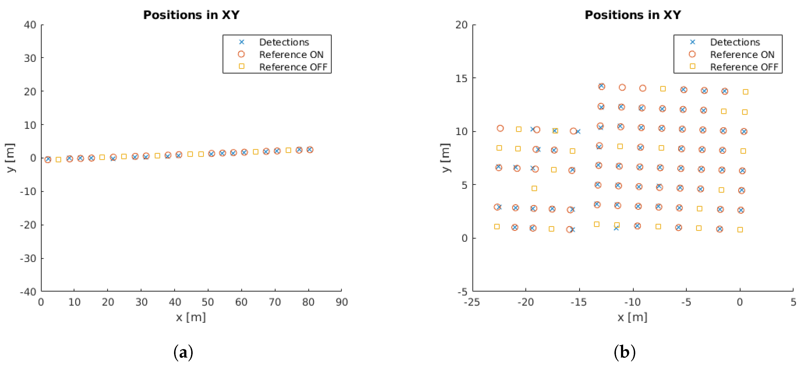 Sensors 18 02364 g011