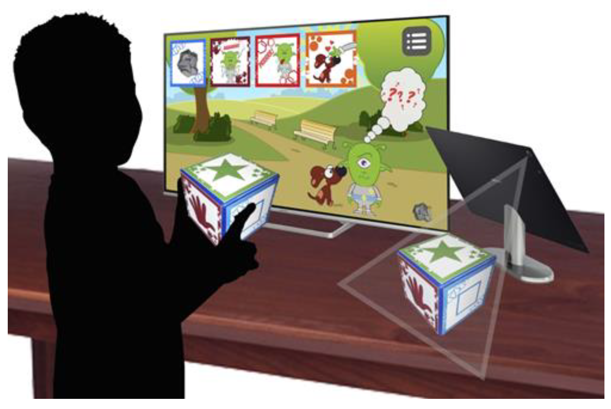 Sensors 18 02368 g003