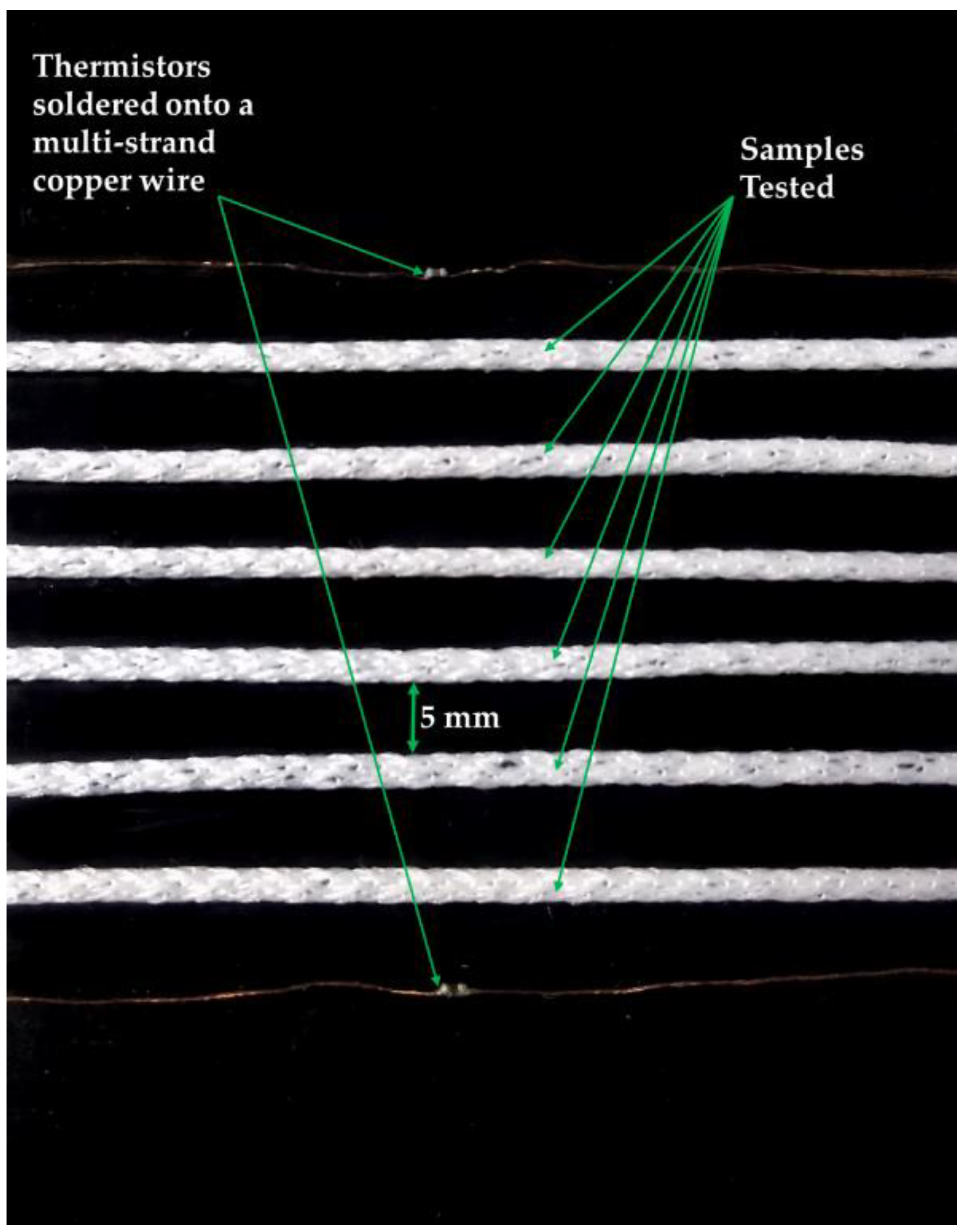 Sensors 18 02369 g002