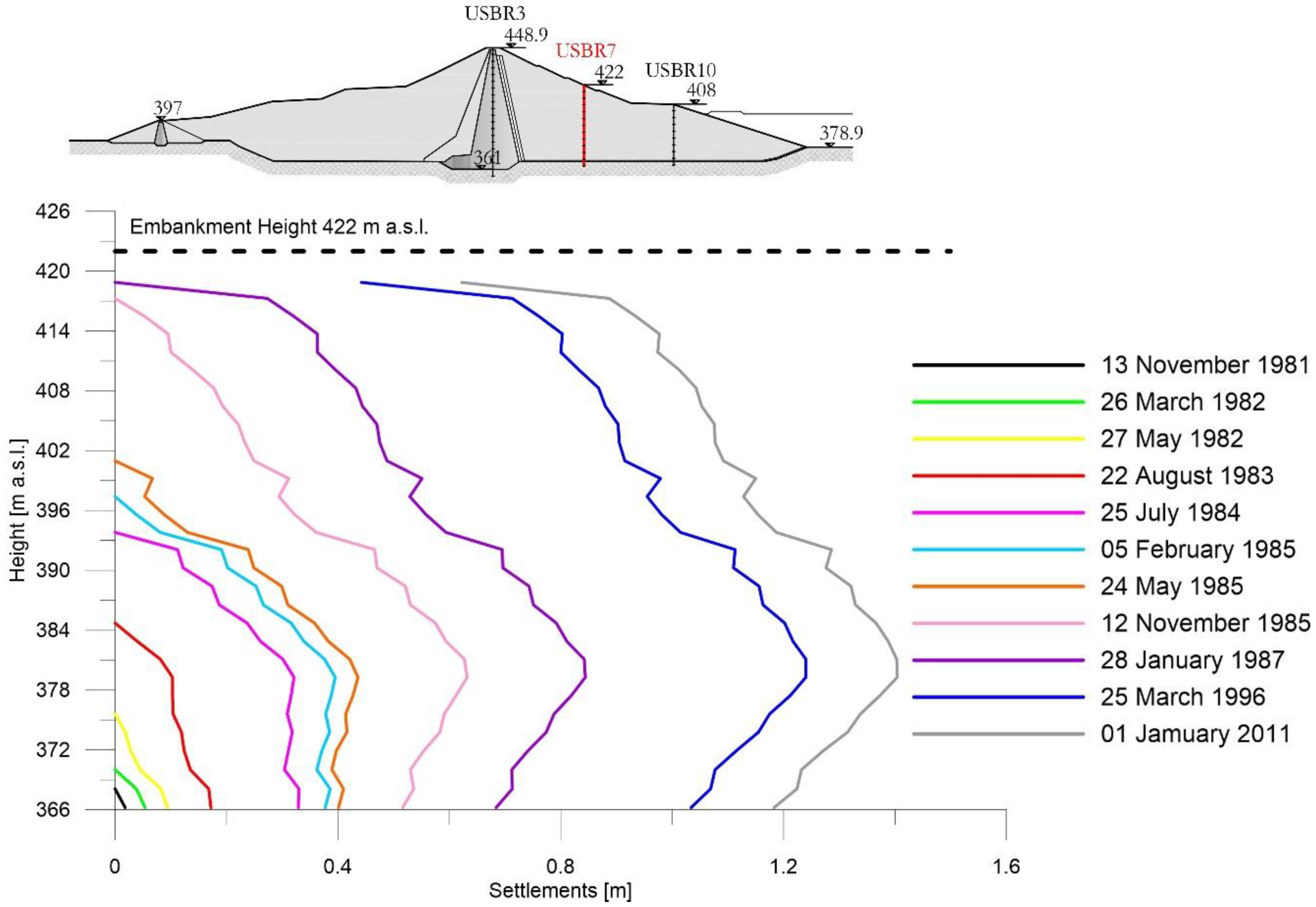 Sensors 18 02371 g010