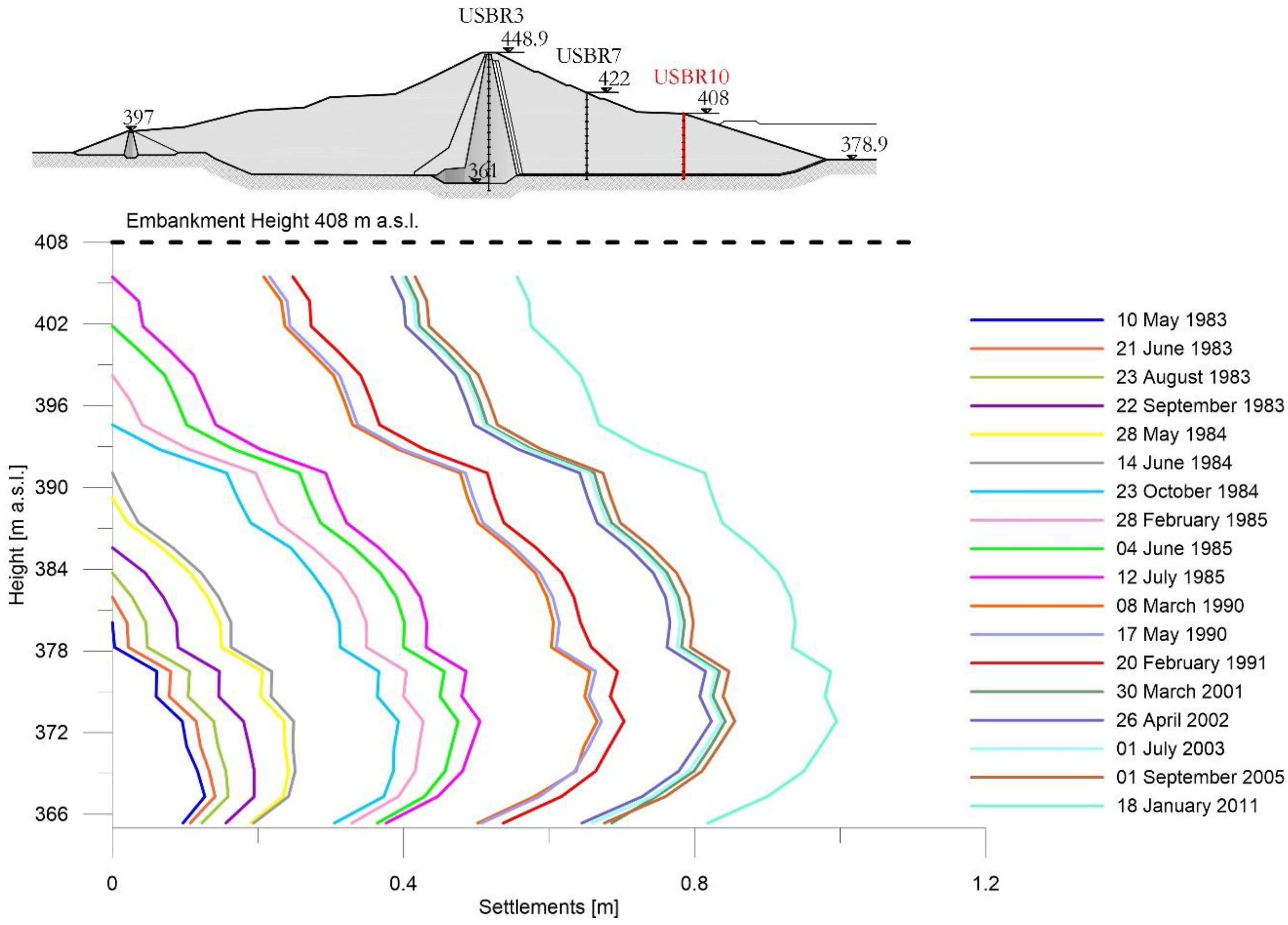 Sensors 18 02371 g011