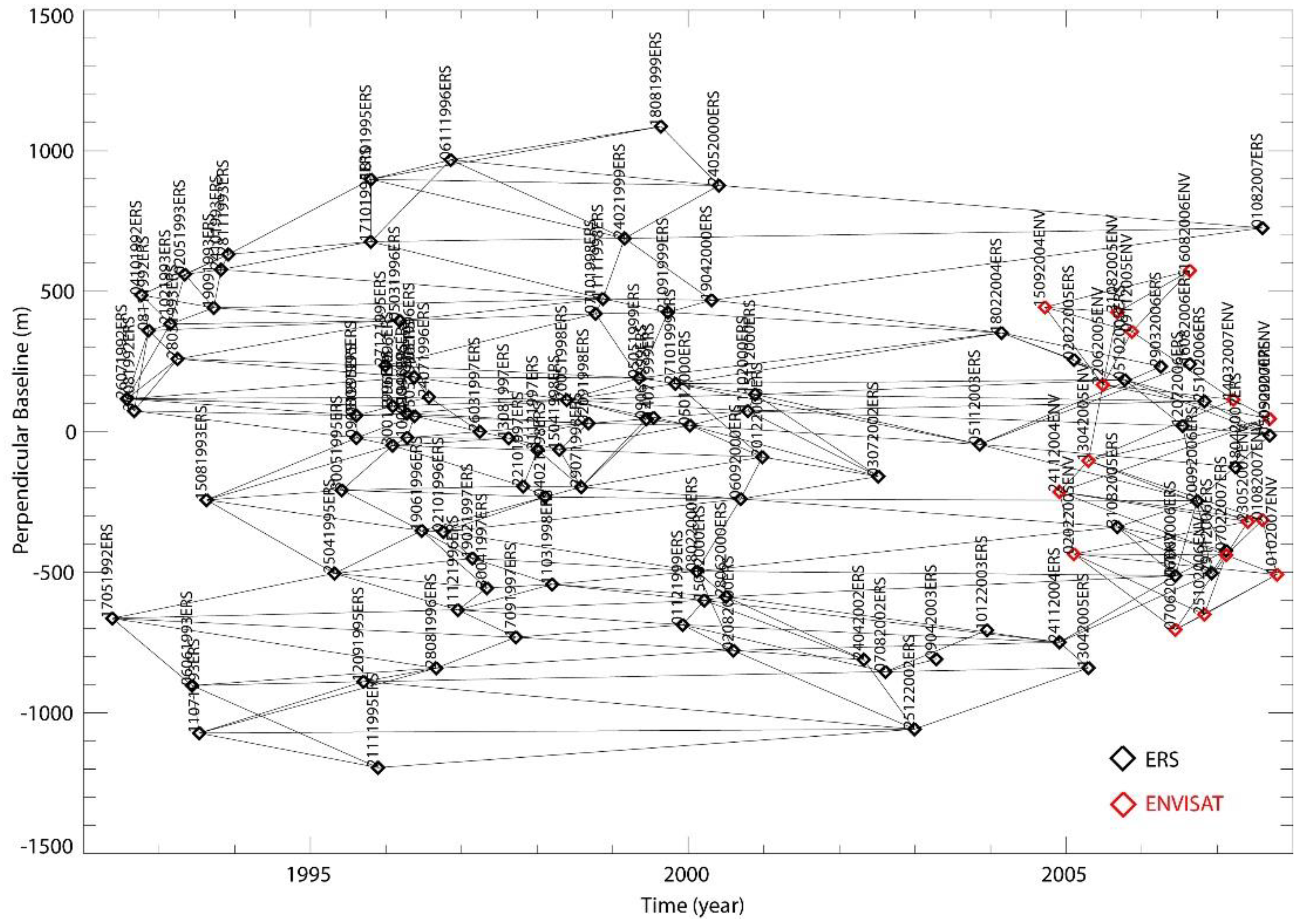 Sensors 18 02371 g012