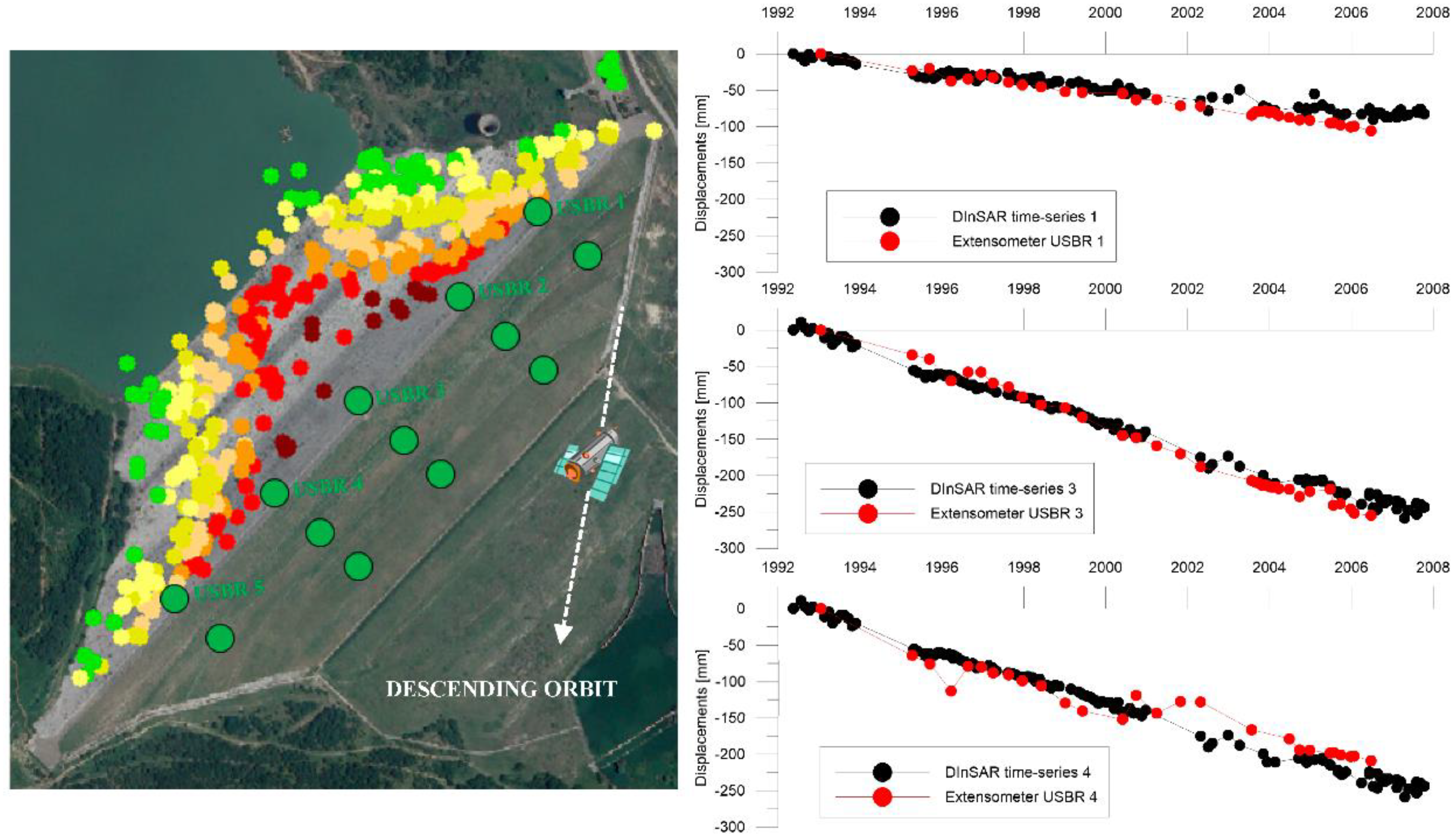 Sensors 18 02371 g015