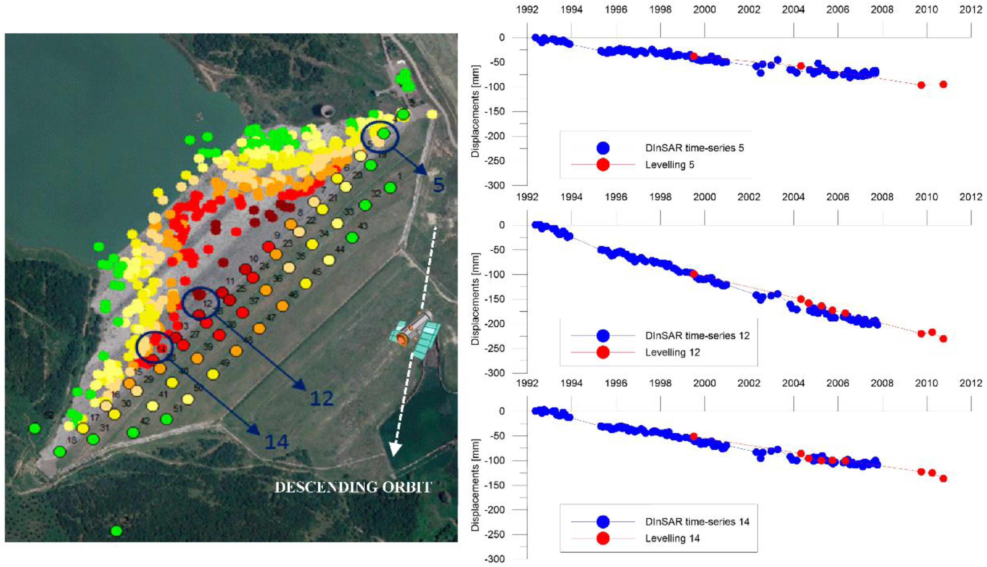 Sensors 18 02371 g016