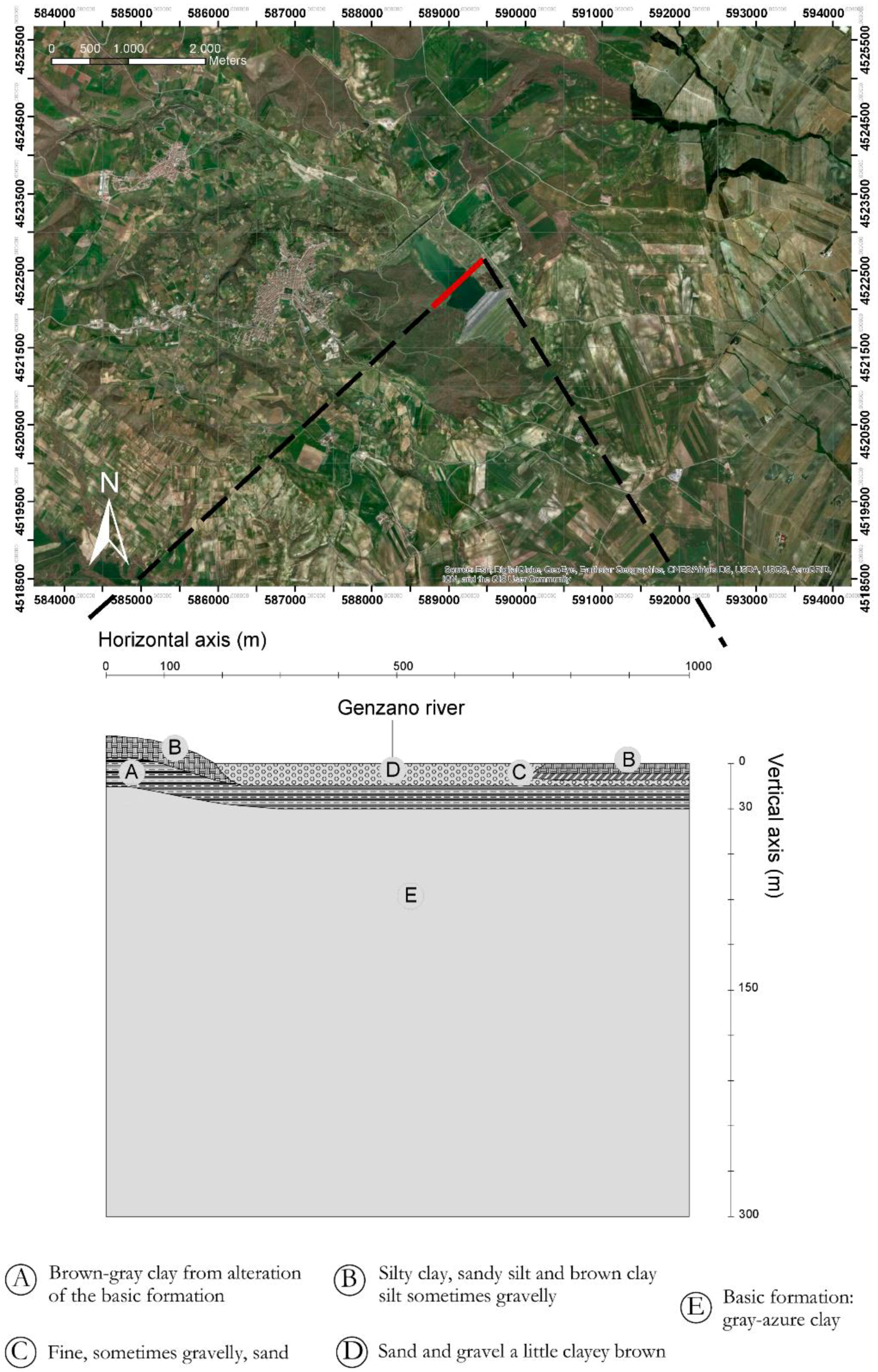 Sensors 18 02371 g017