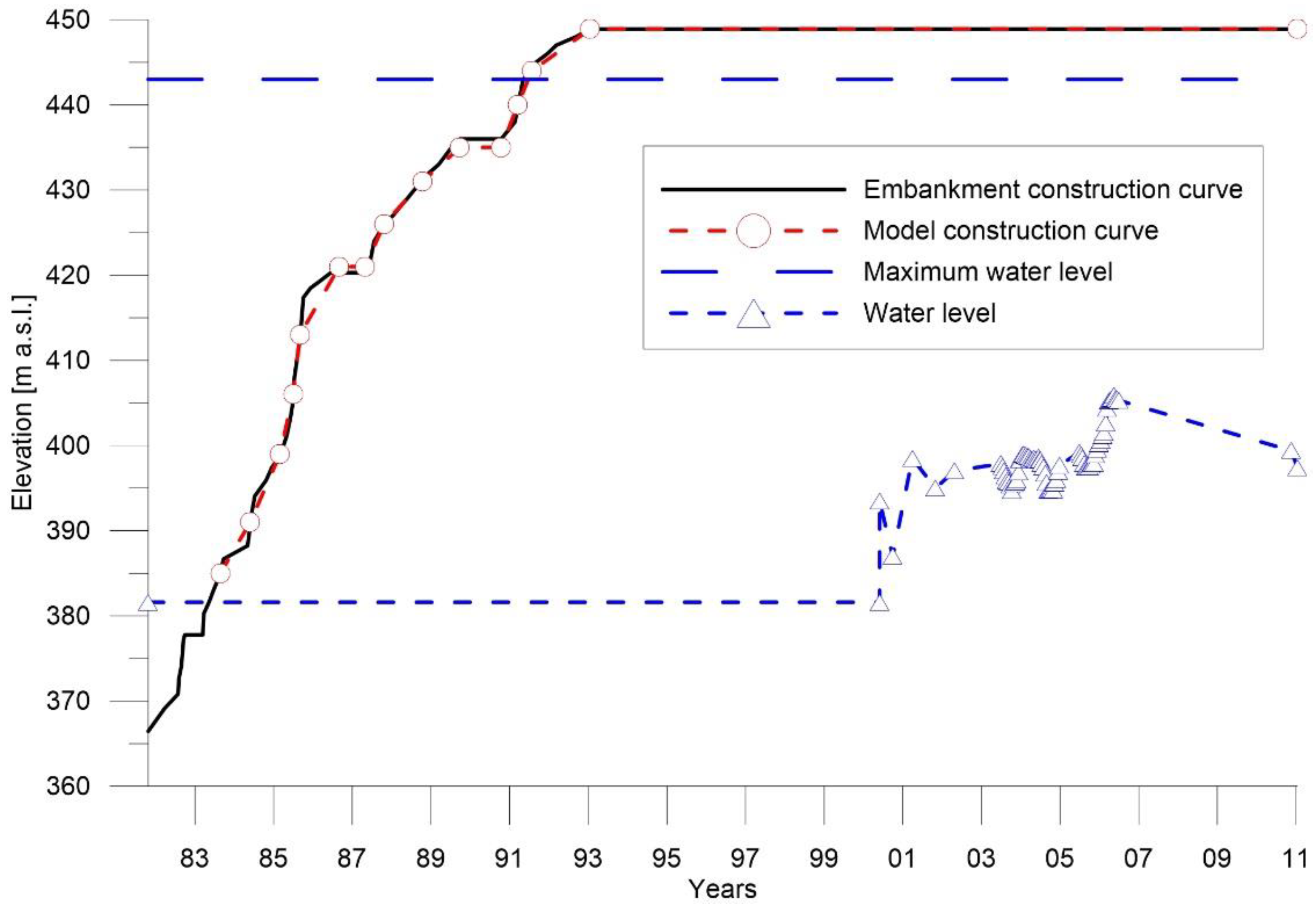 Sensors 18 02371 g019