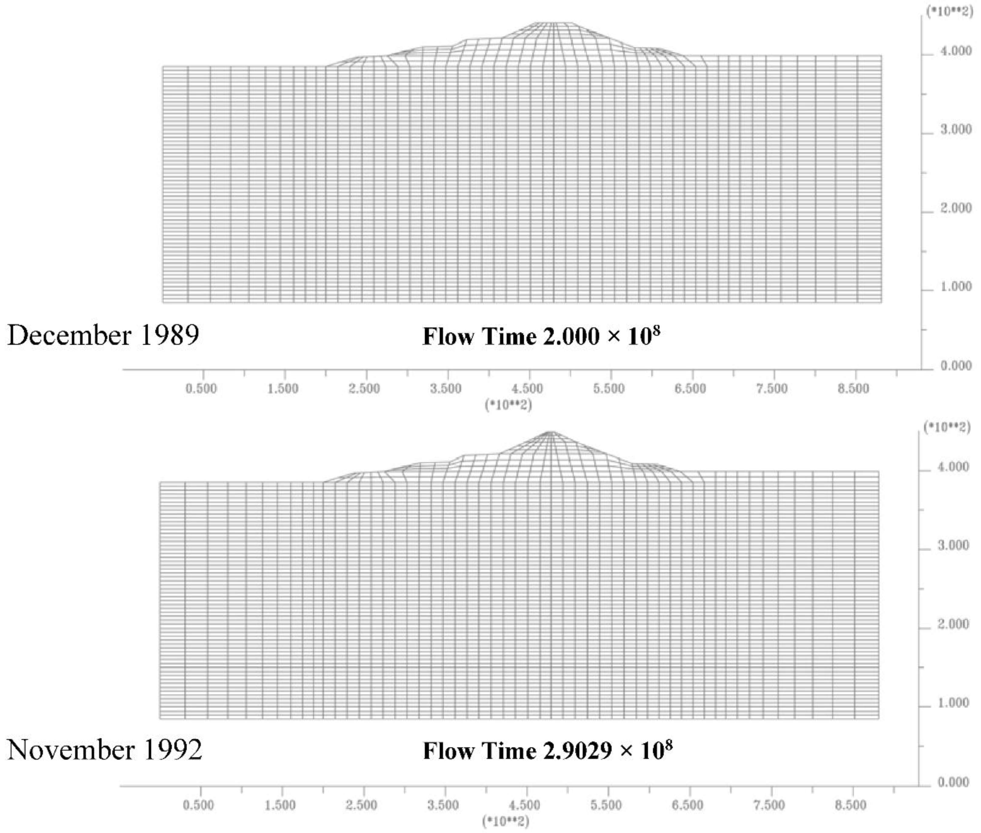 Sensors 18 02371 g021