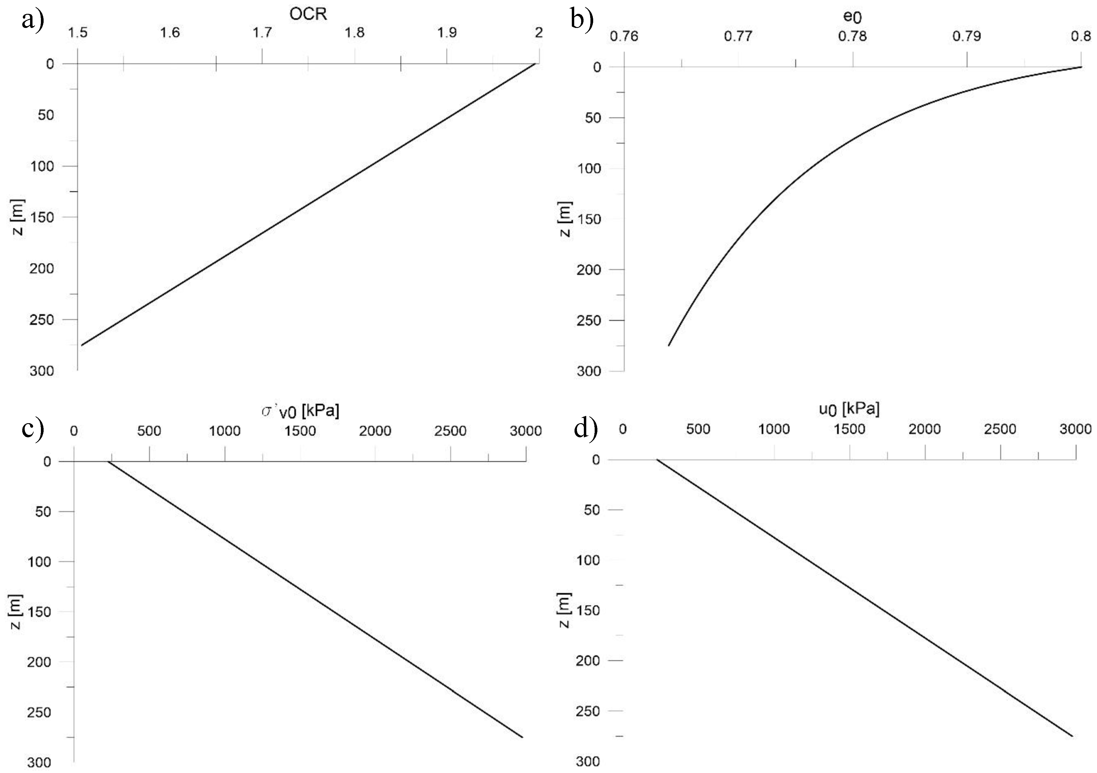 Sensors 18 02371 g022