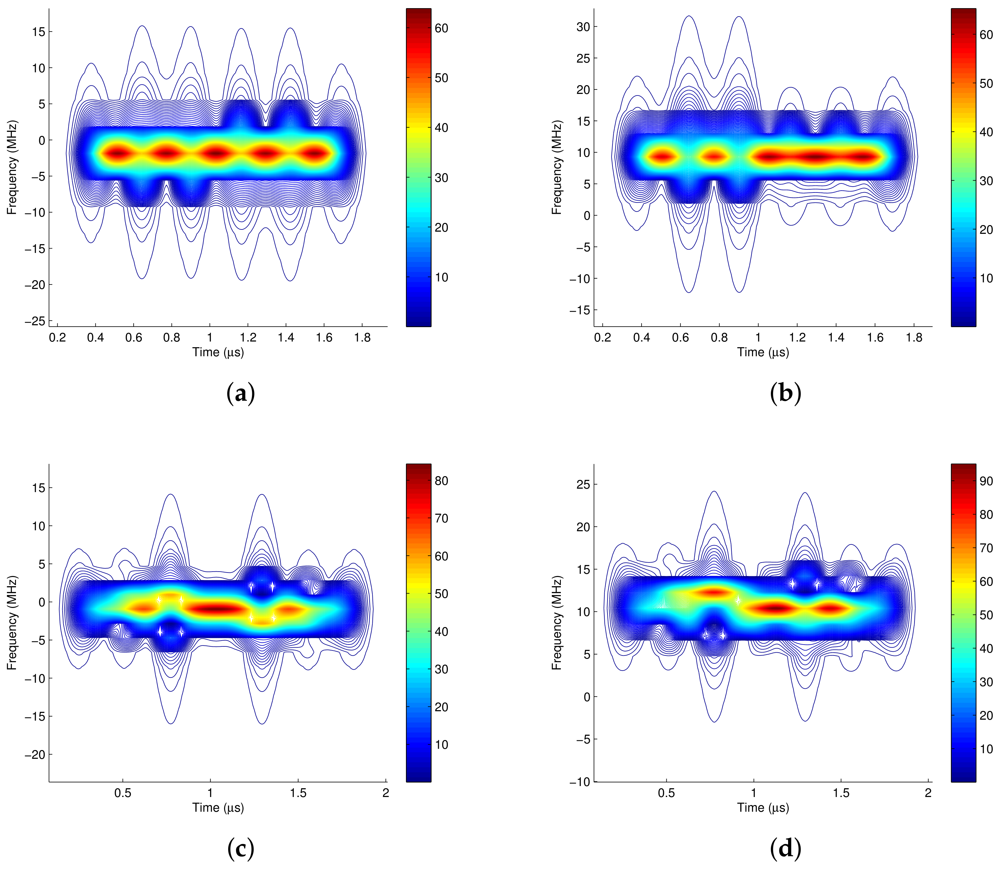 Sensors 18 02378 g008