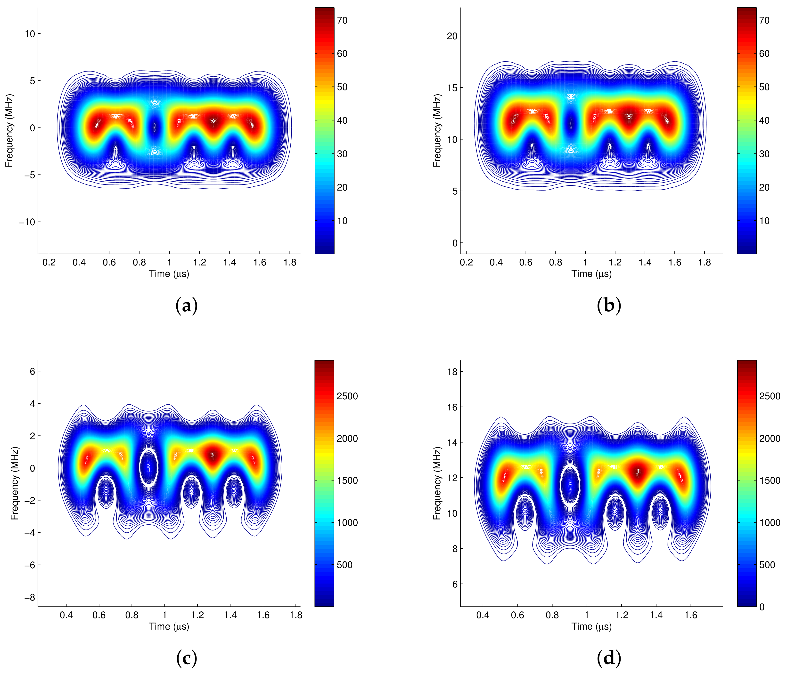 Sensors 18 02378 g009