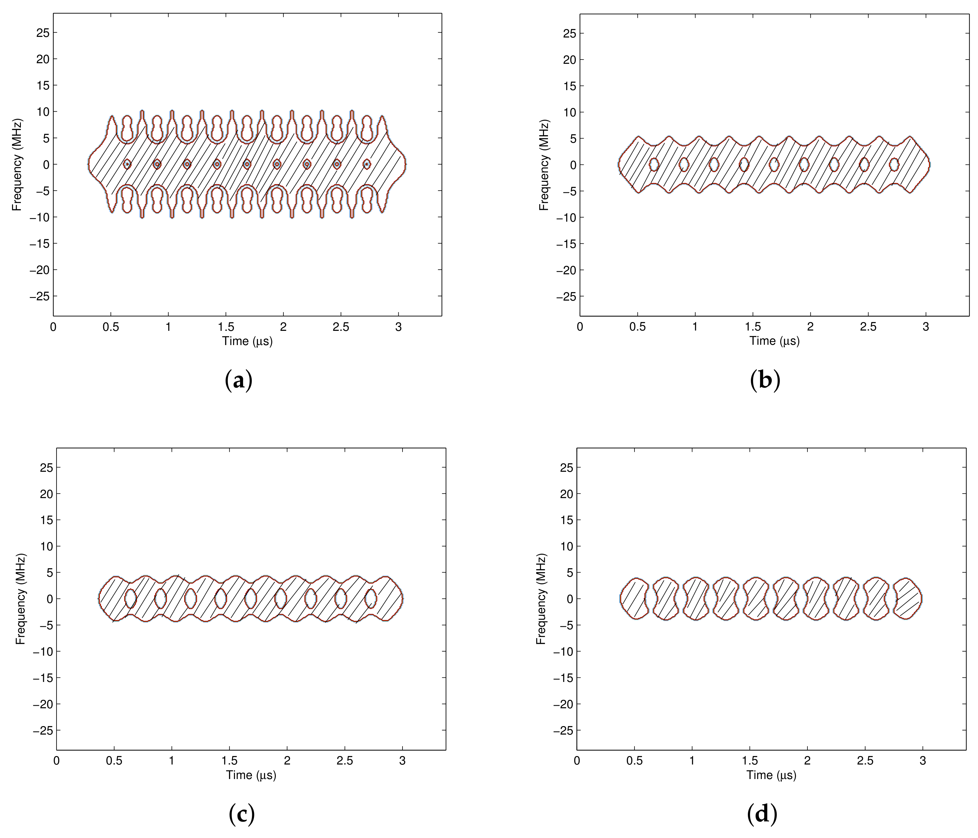 Sensors 18 02378 g010