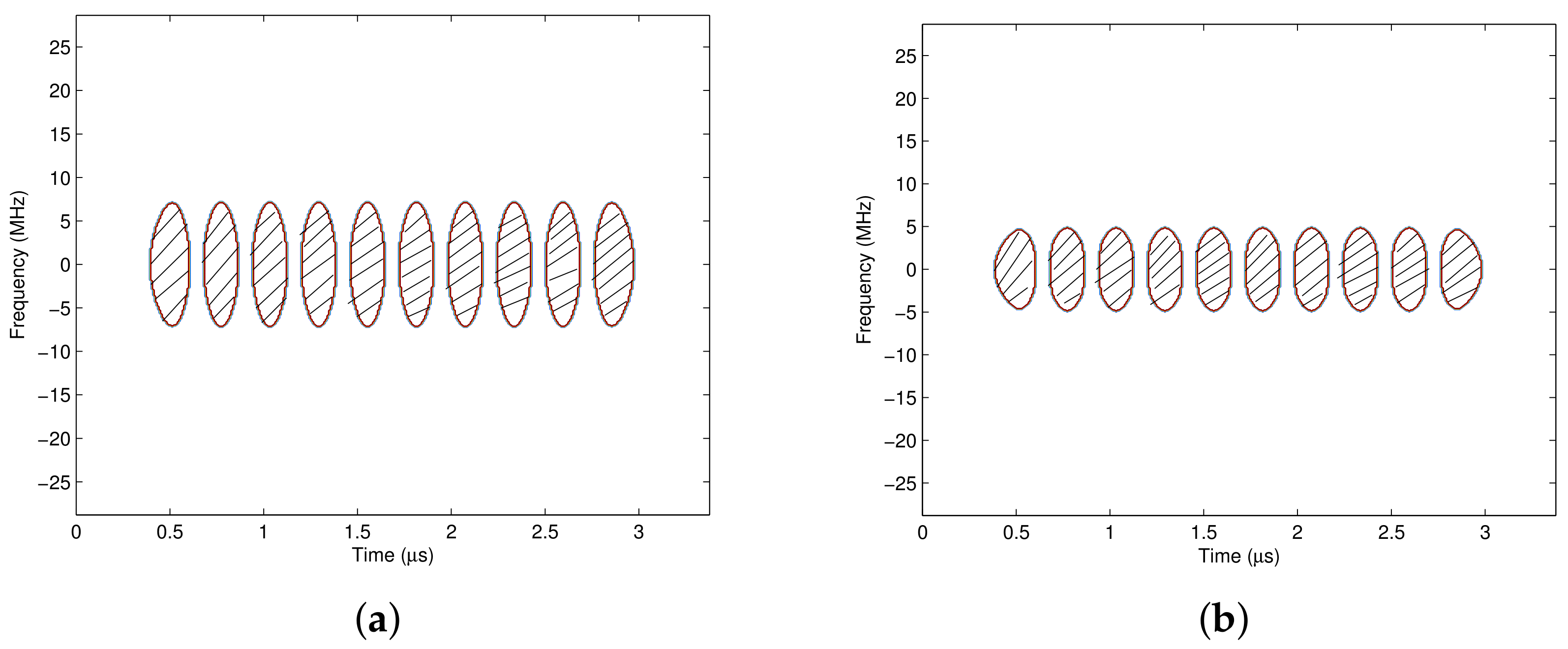 Sensors 18 02378 g013a