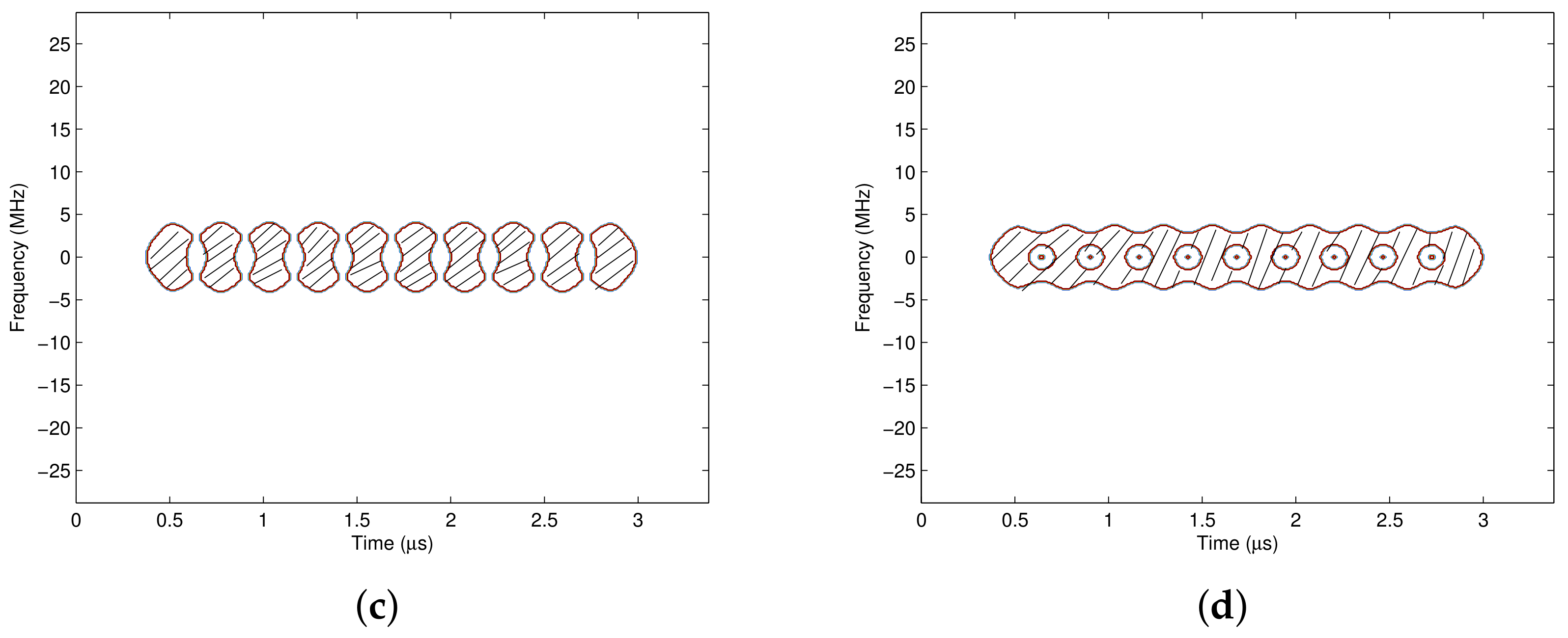 Sensors 18 02378 g013b