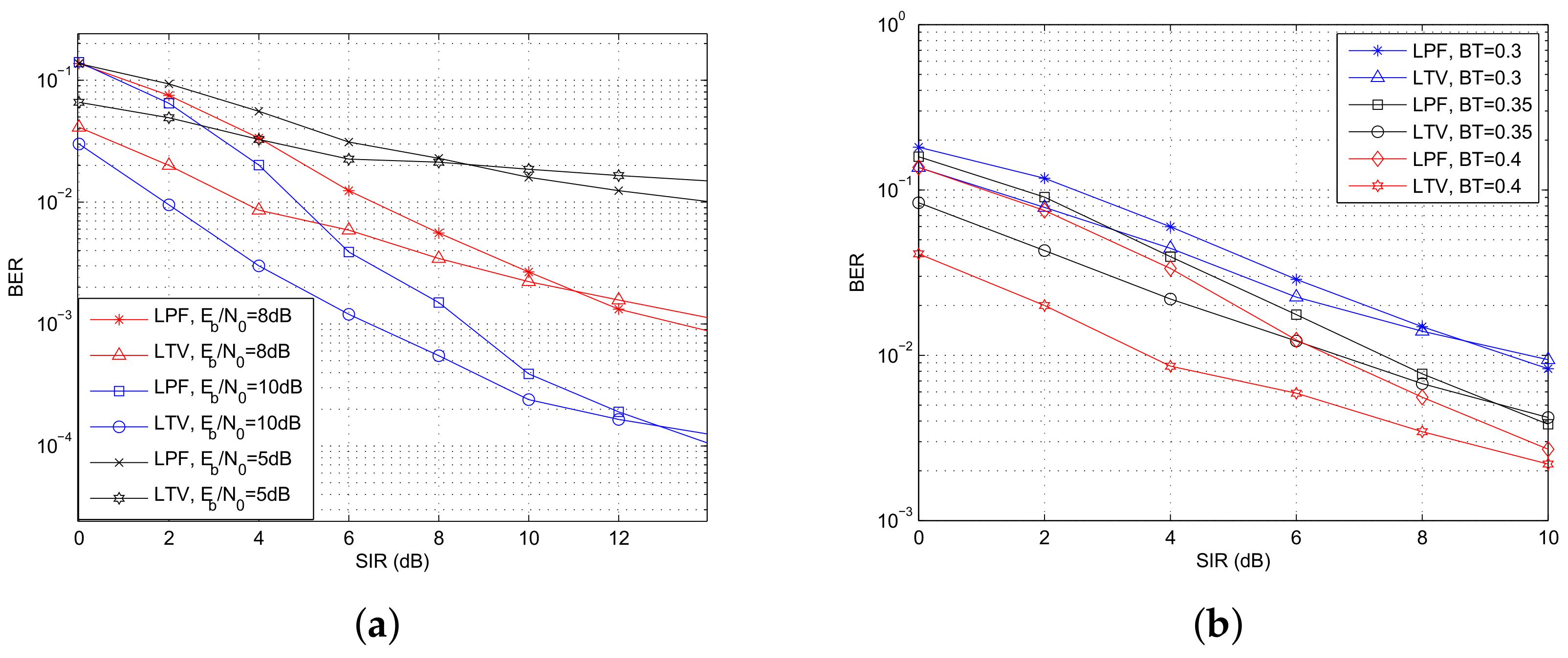 Sensors 18 02378 g015