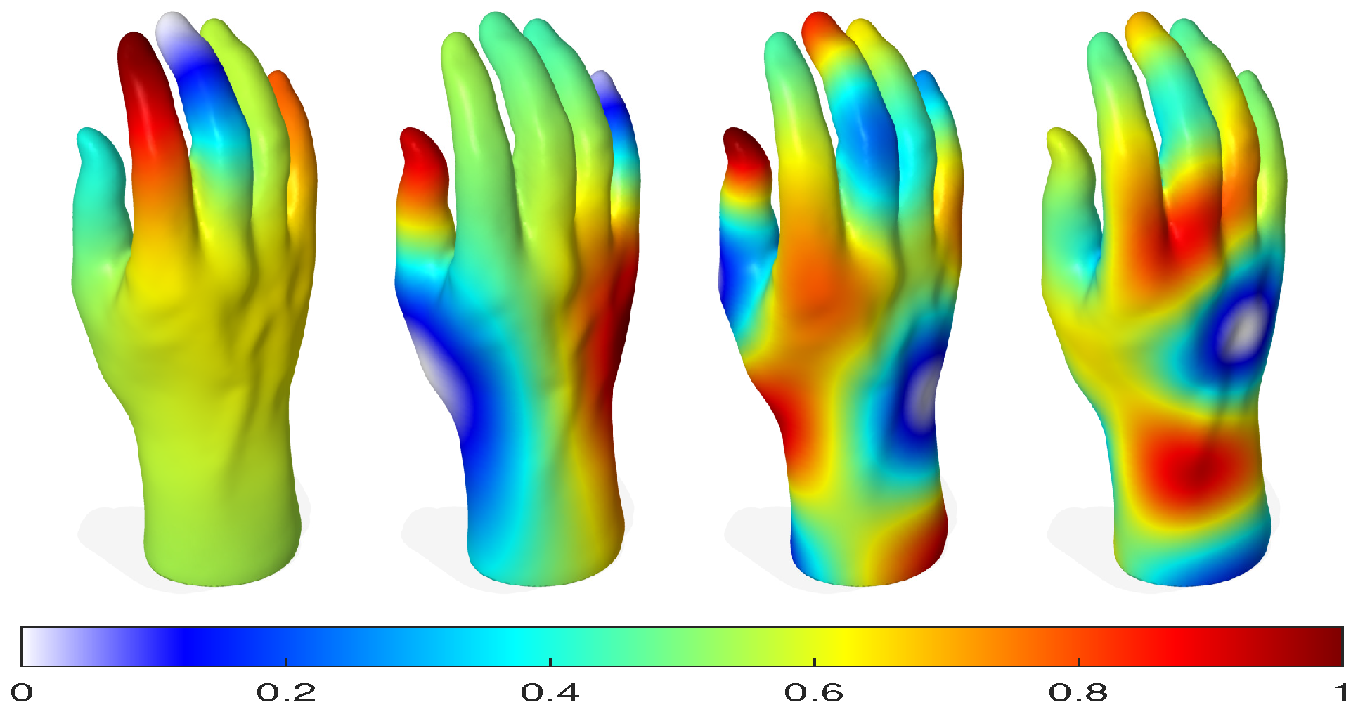 Sensors 18 02379 g003