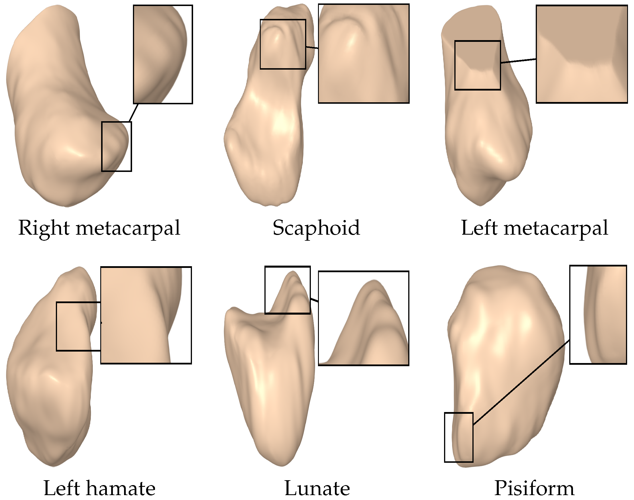 Sensors 18 02379 g005