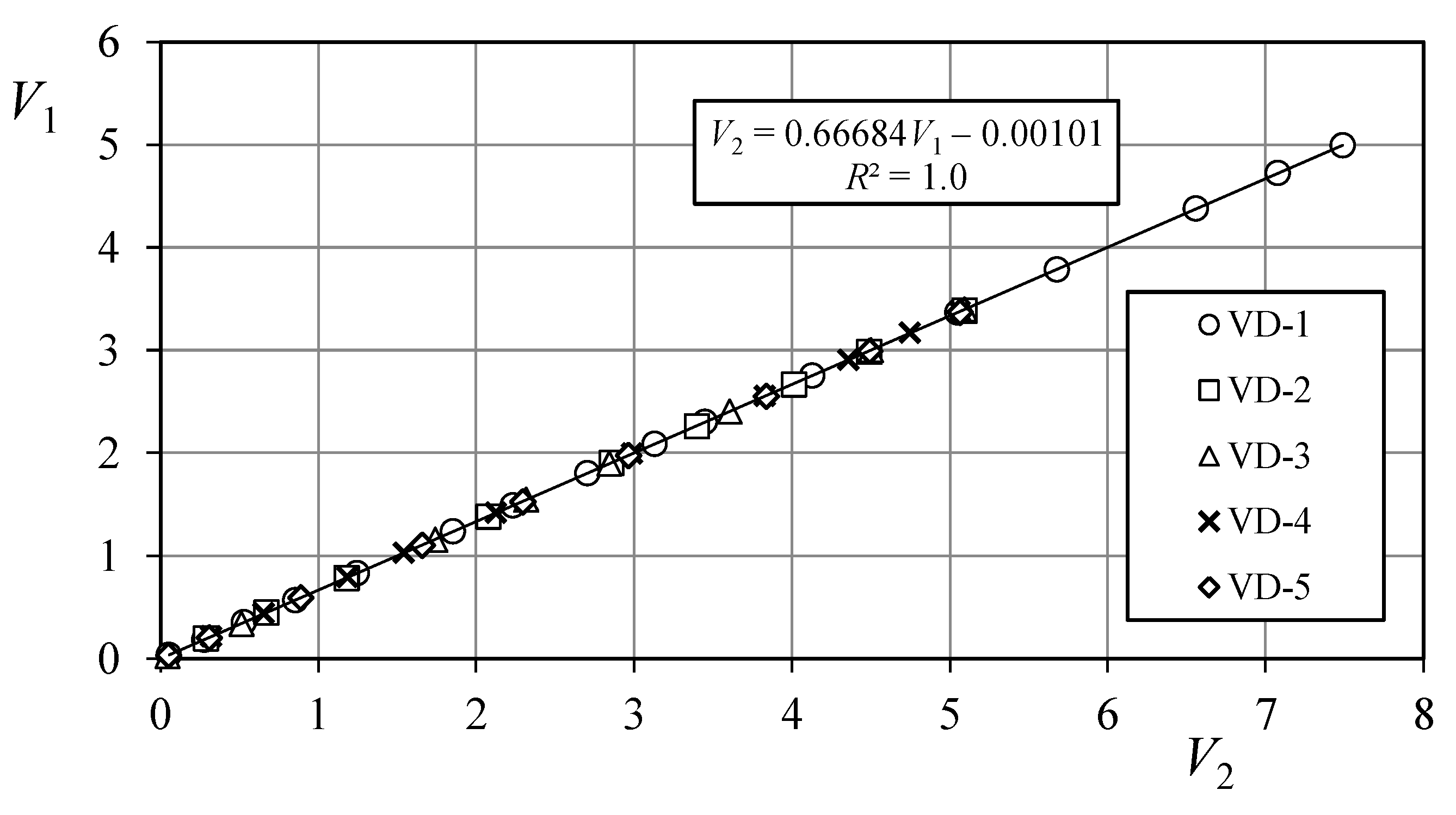 Sensors 18 02382 g003