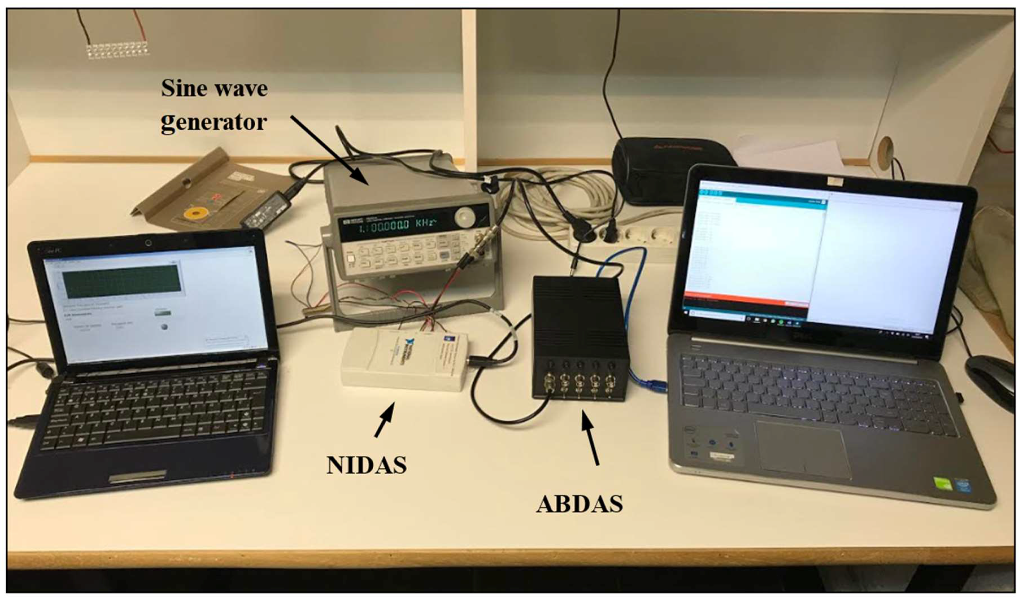 Sensors 18 02382 g009