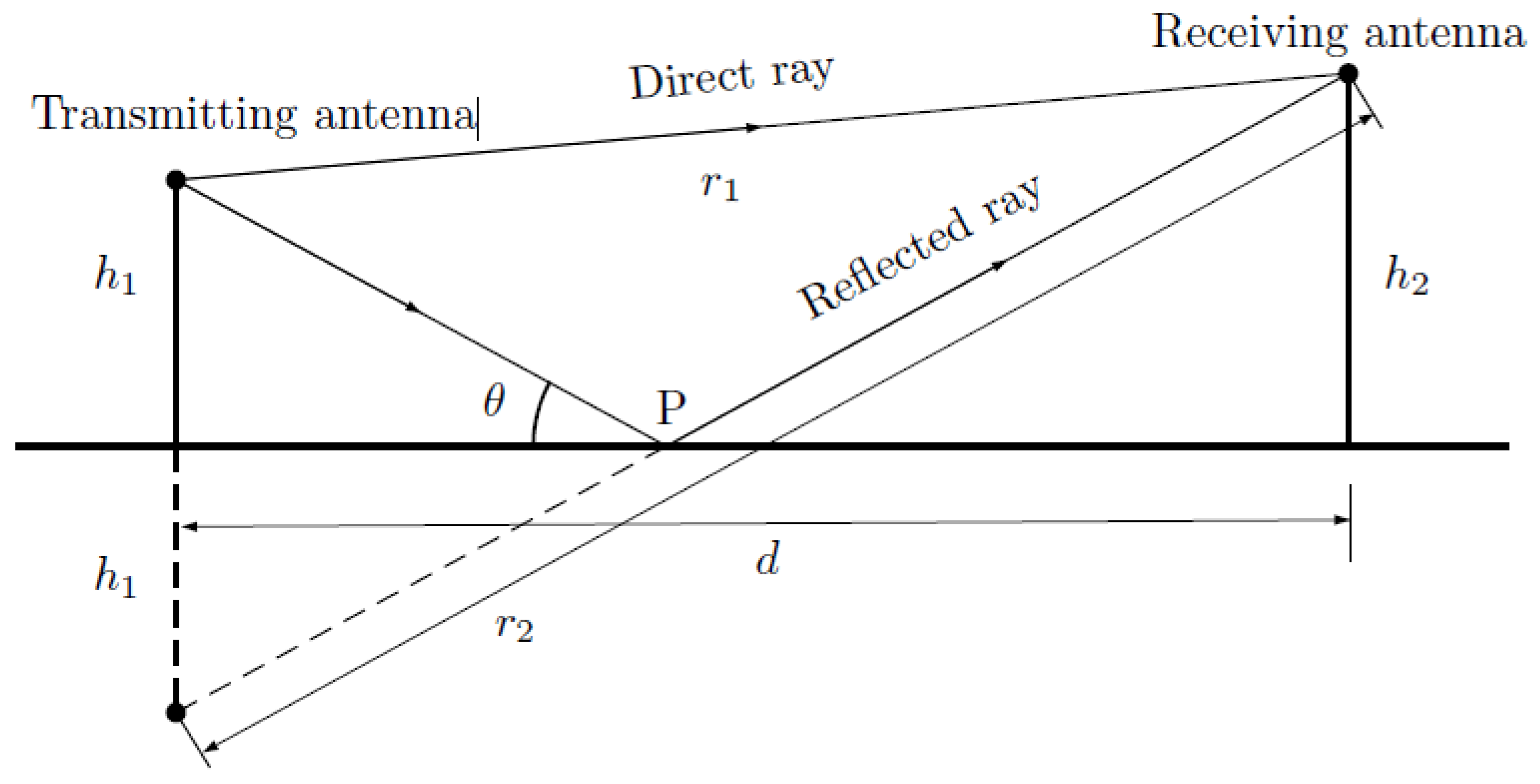 Sensors 18 02385 g004