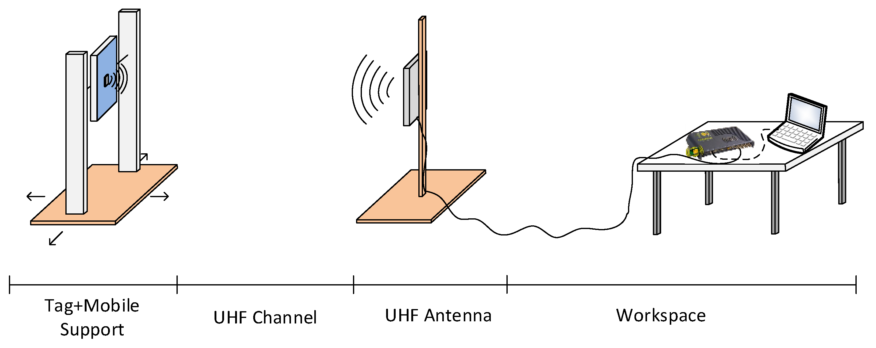 Sensors 18 02385 g005