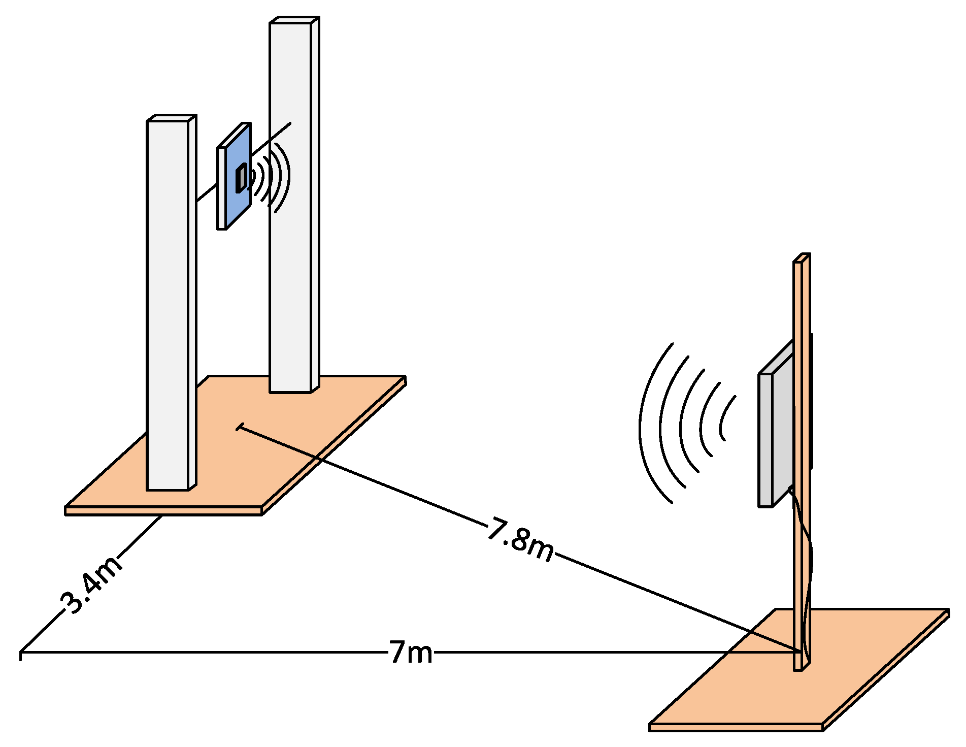Sensors 18 02385 g006