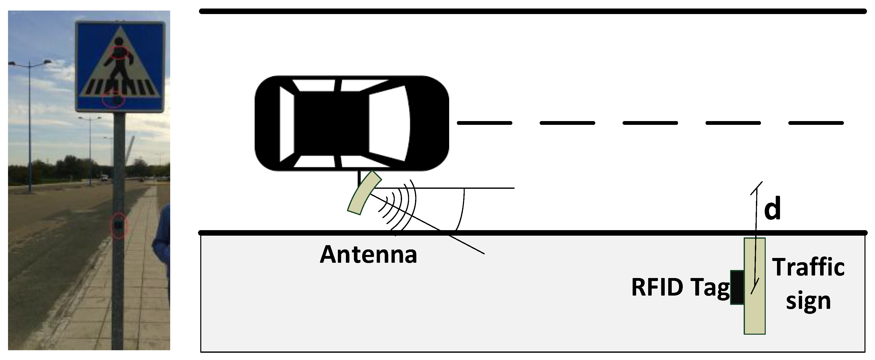 Sensors 18 02385 g013