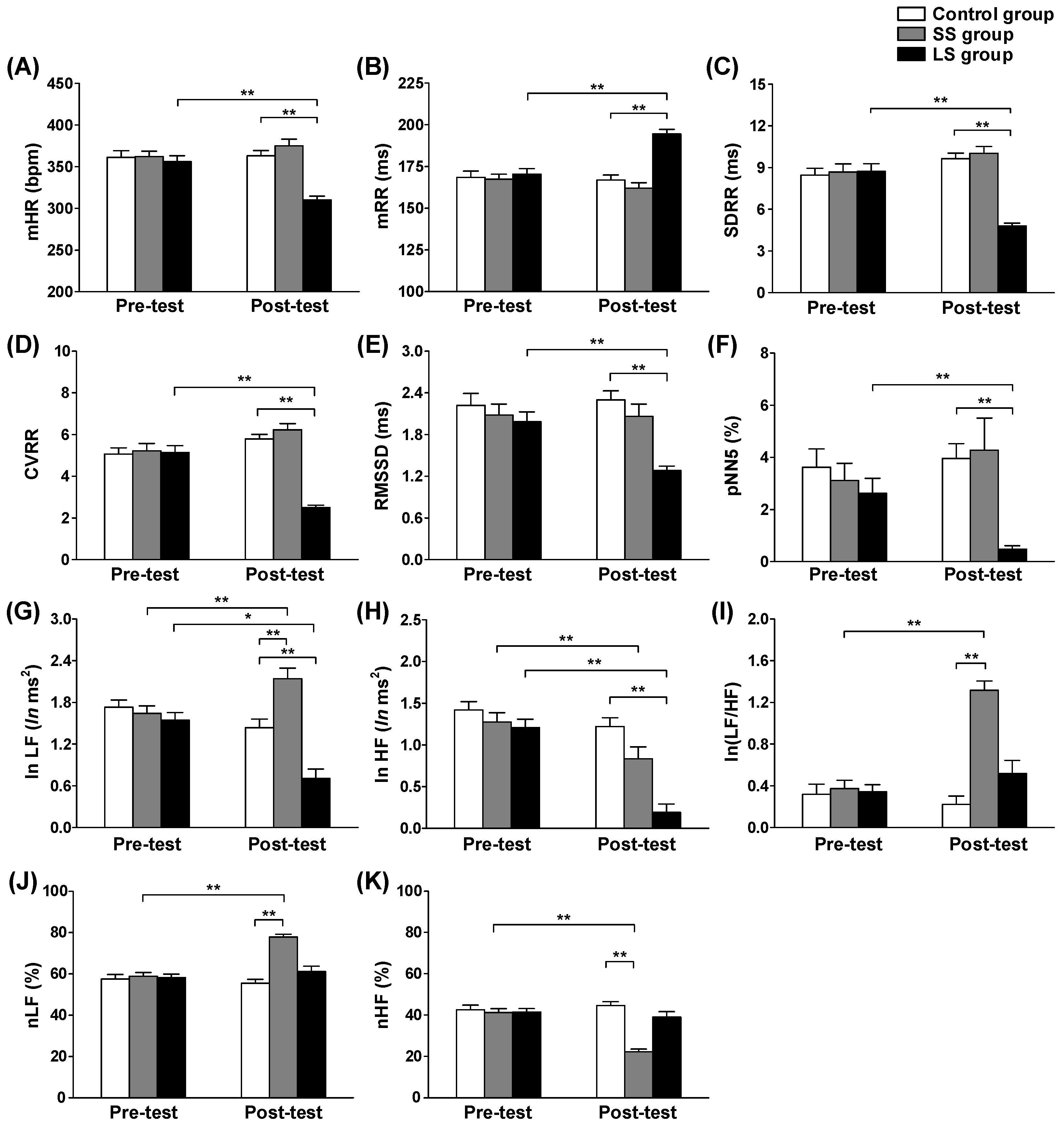 Sensors 18 02387 g005