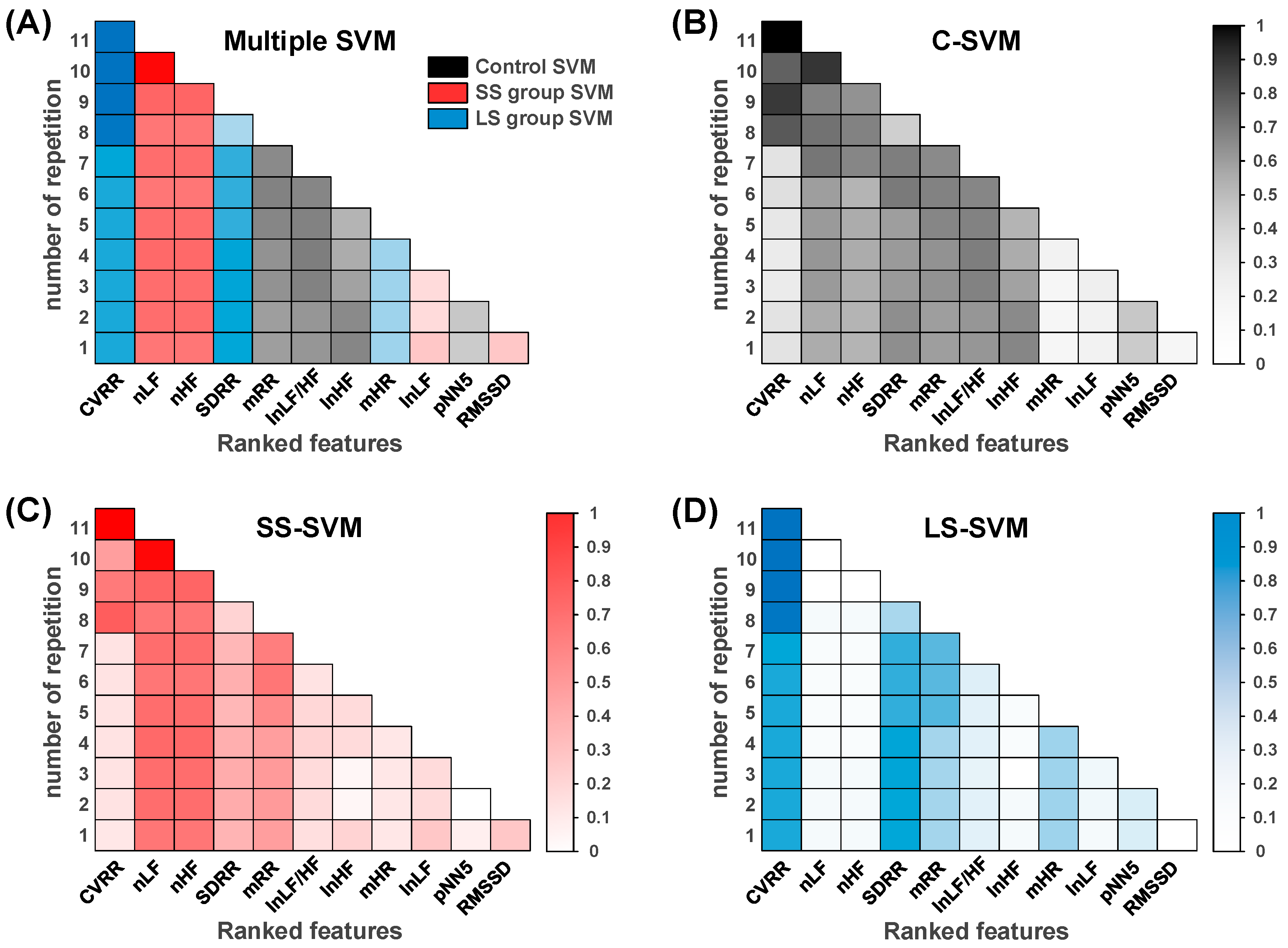 Sensors 18 02387 g006