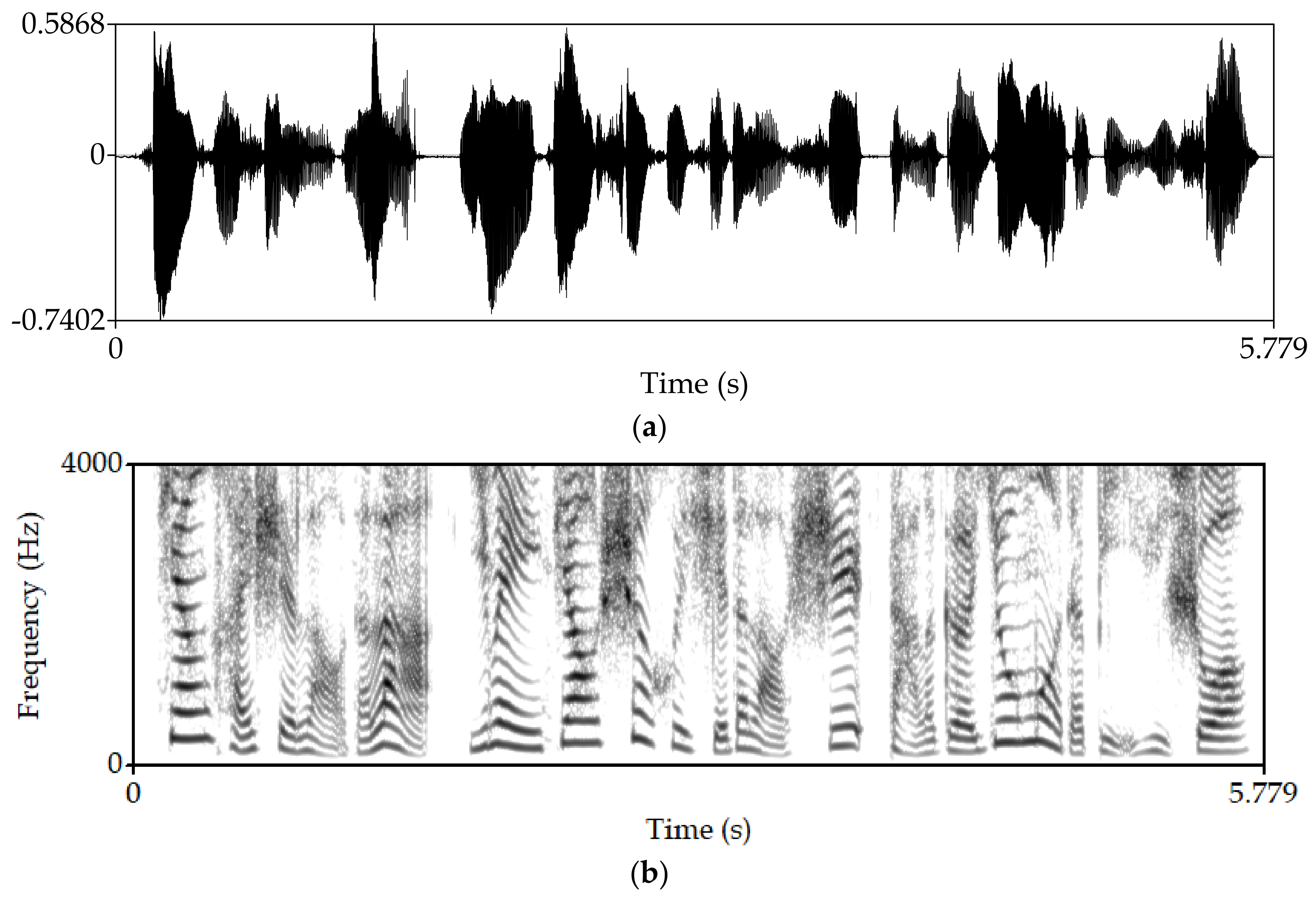 Sensors 18 02390 g005 Sensors 18 02390 g005