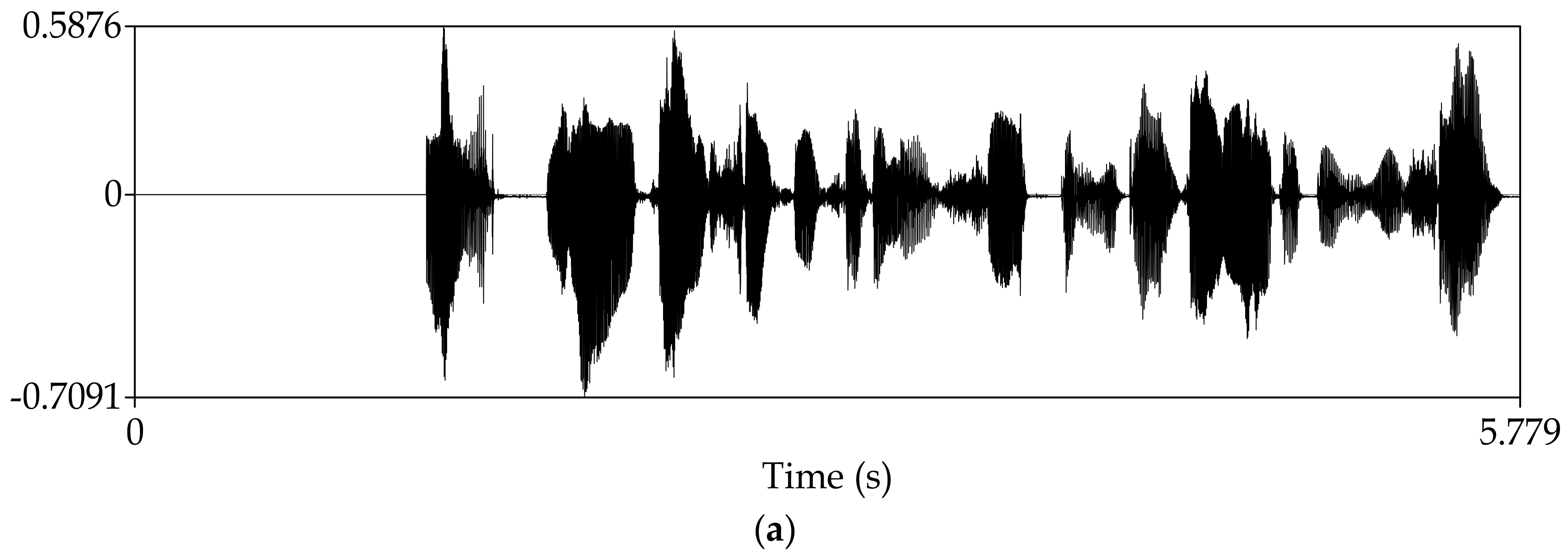 Sensors 18 02390 g006a Sensors 18 02390 g006a