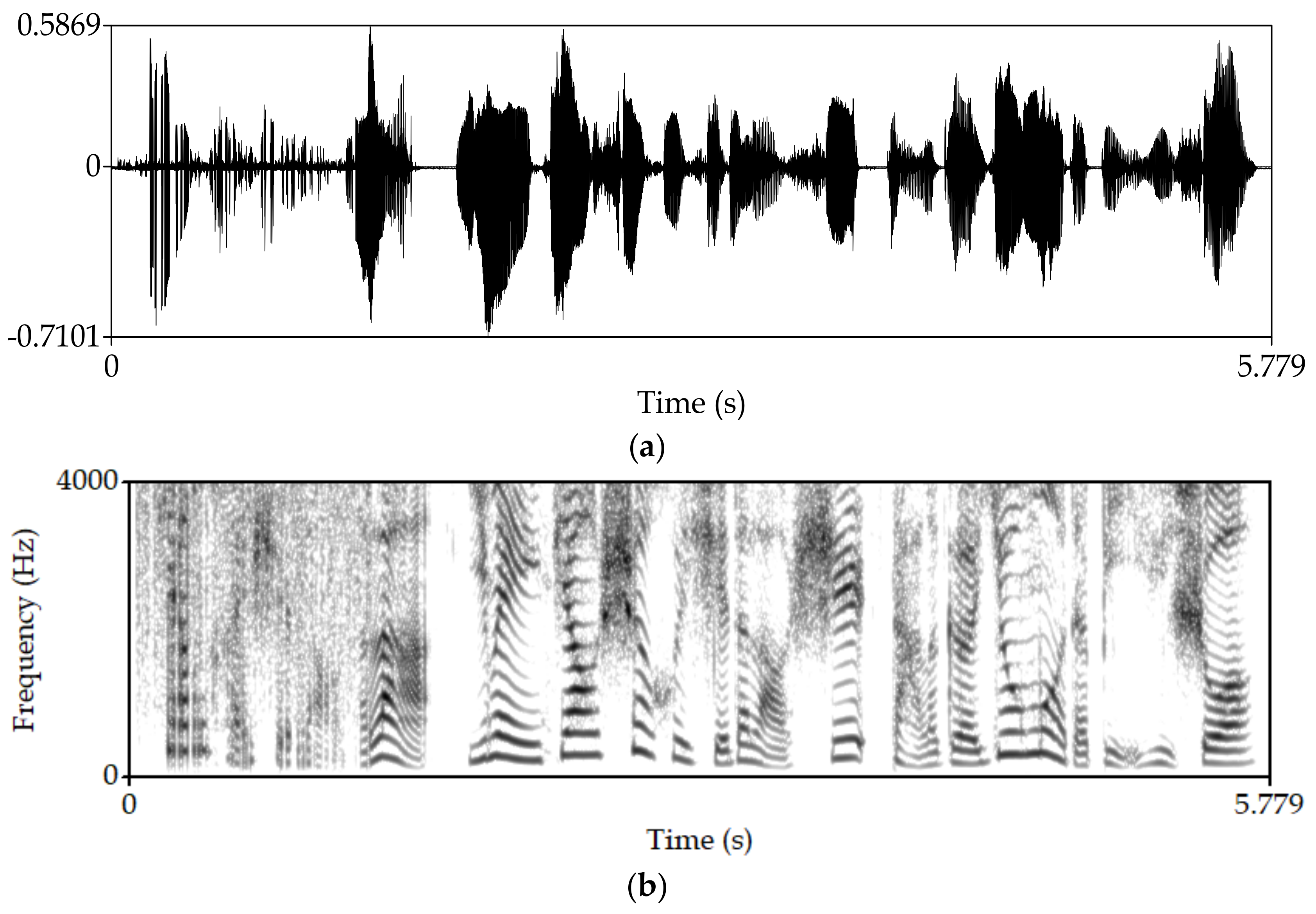 Sensors 18 02390 g007 Sensors 18 02390 g007