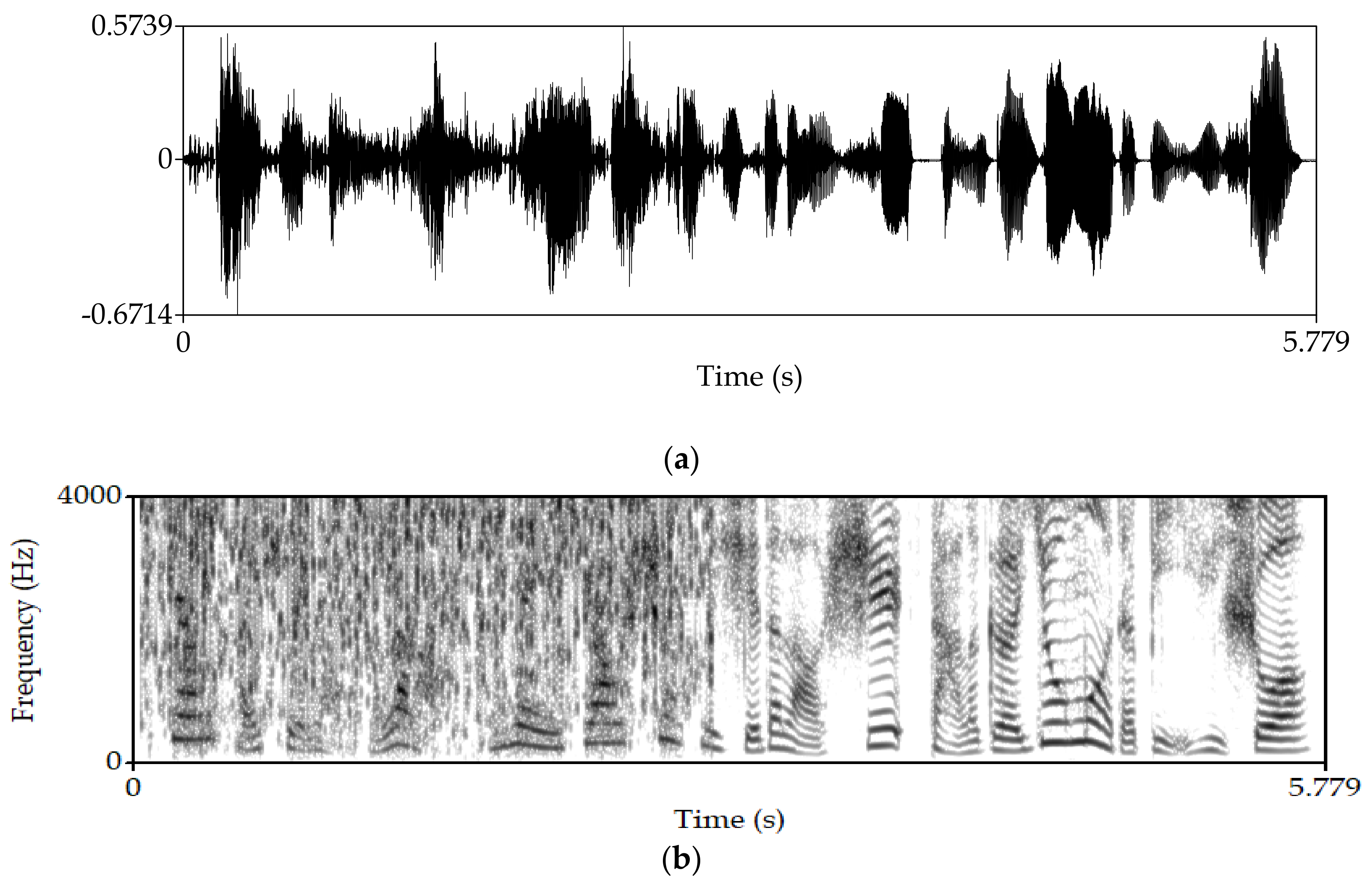 Sensors 18 02390 g009 Sensors 18 02390 g009