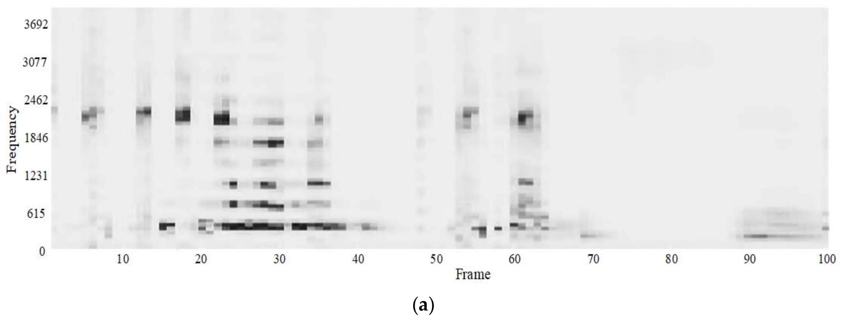 Sensors 18 02390 g014a Sensors 18 02390 g014a