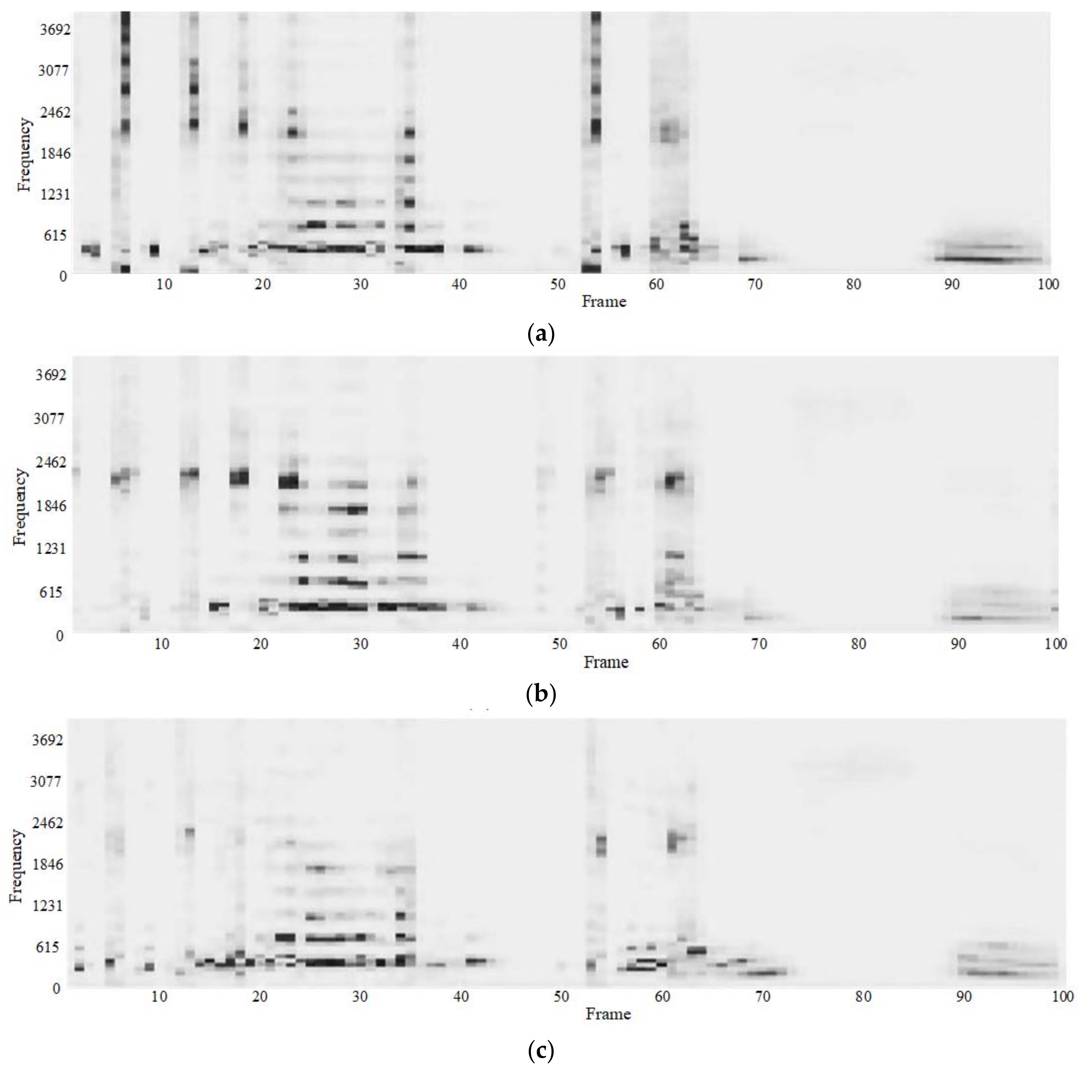 Sensors 18 02390 g016 Sensors 18 02390 g016