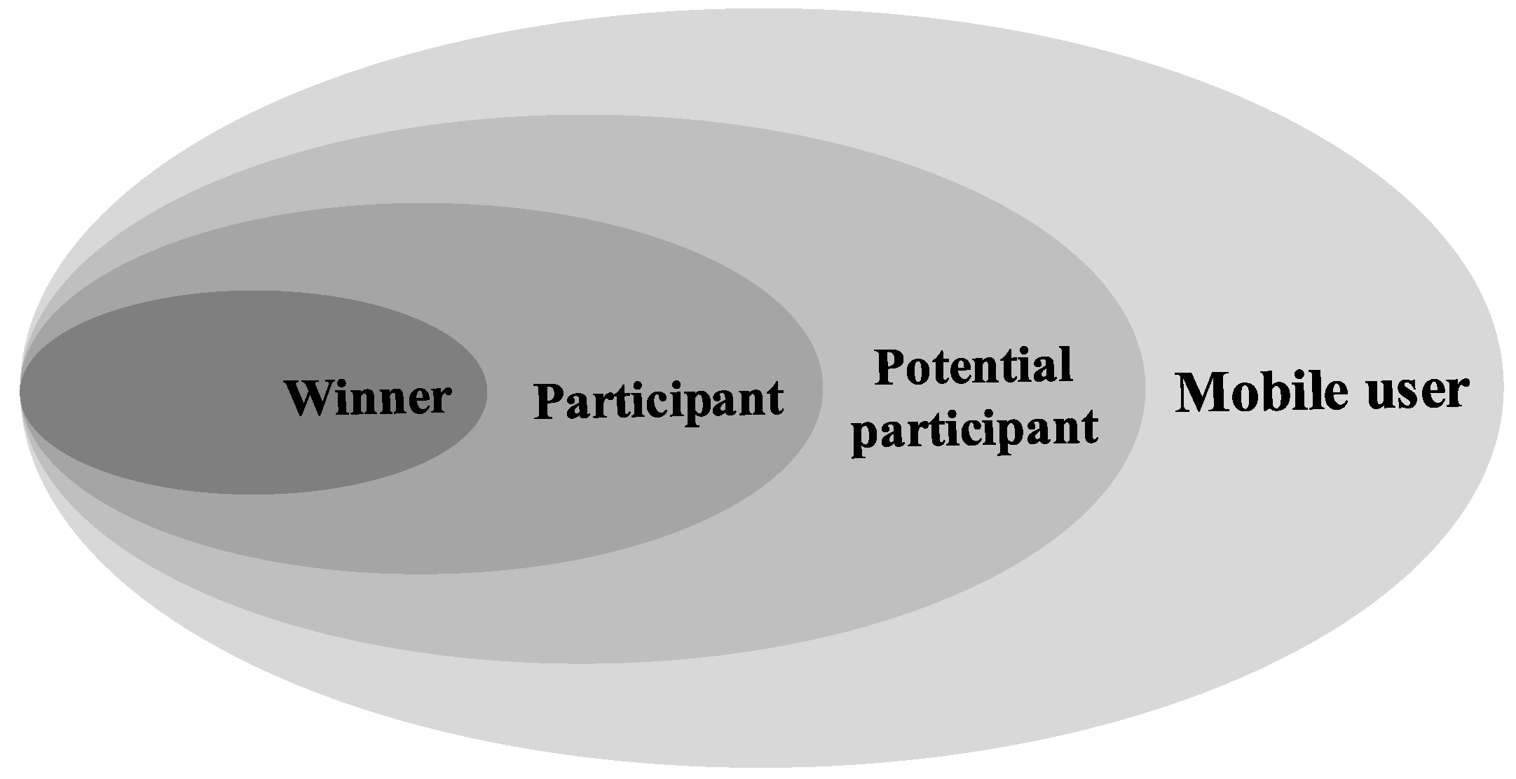 Sensors 18 02391 g001 Sensors 18 02391 g001