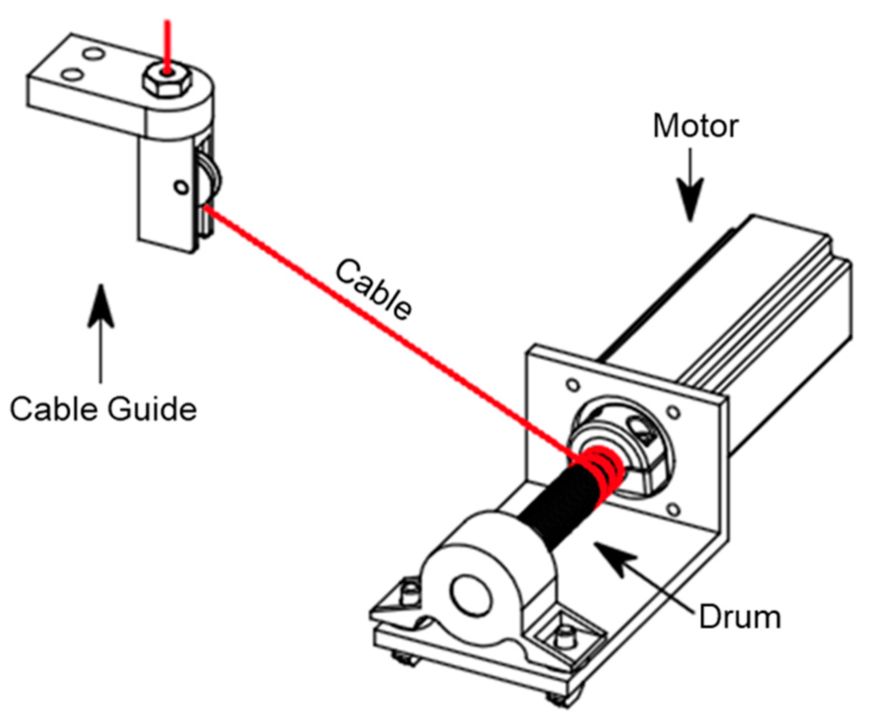 Sensors 18 02392 g004 550