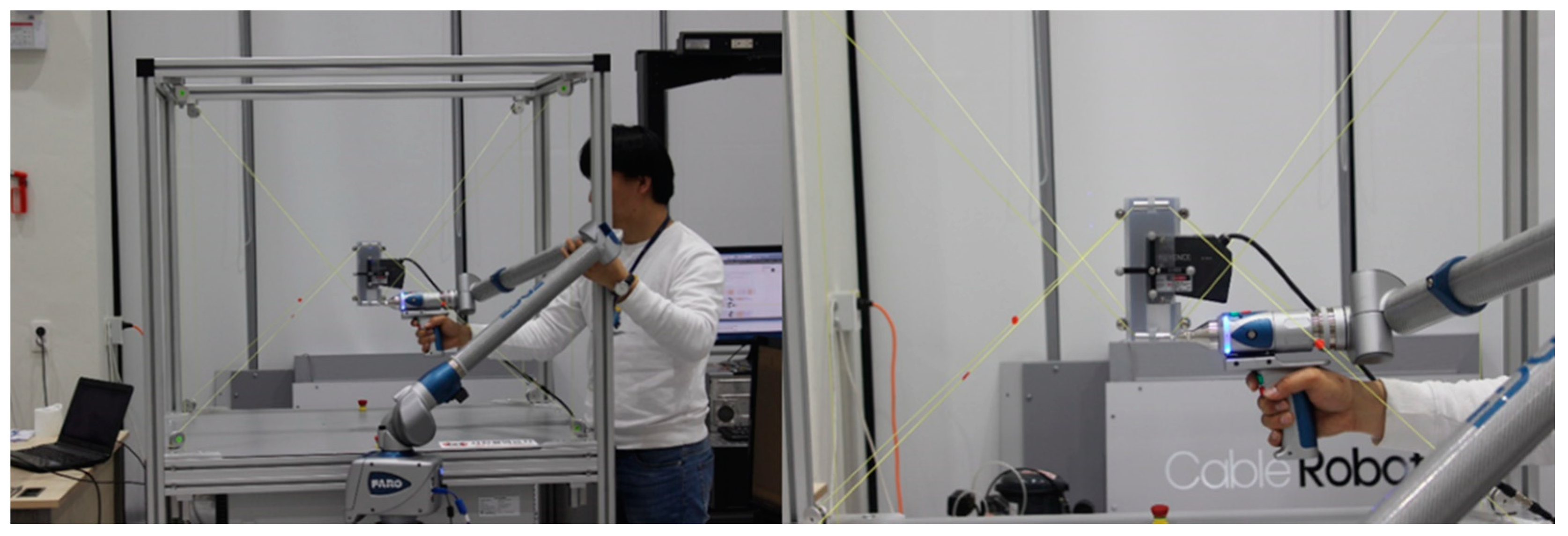 Sensors 18 02392 g014 550